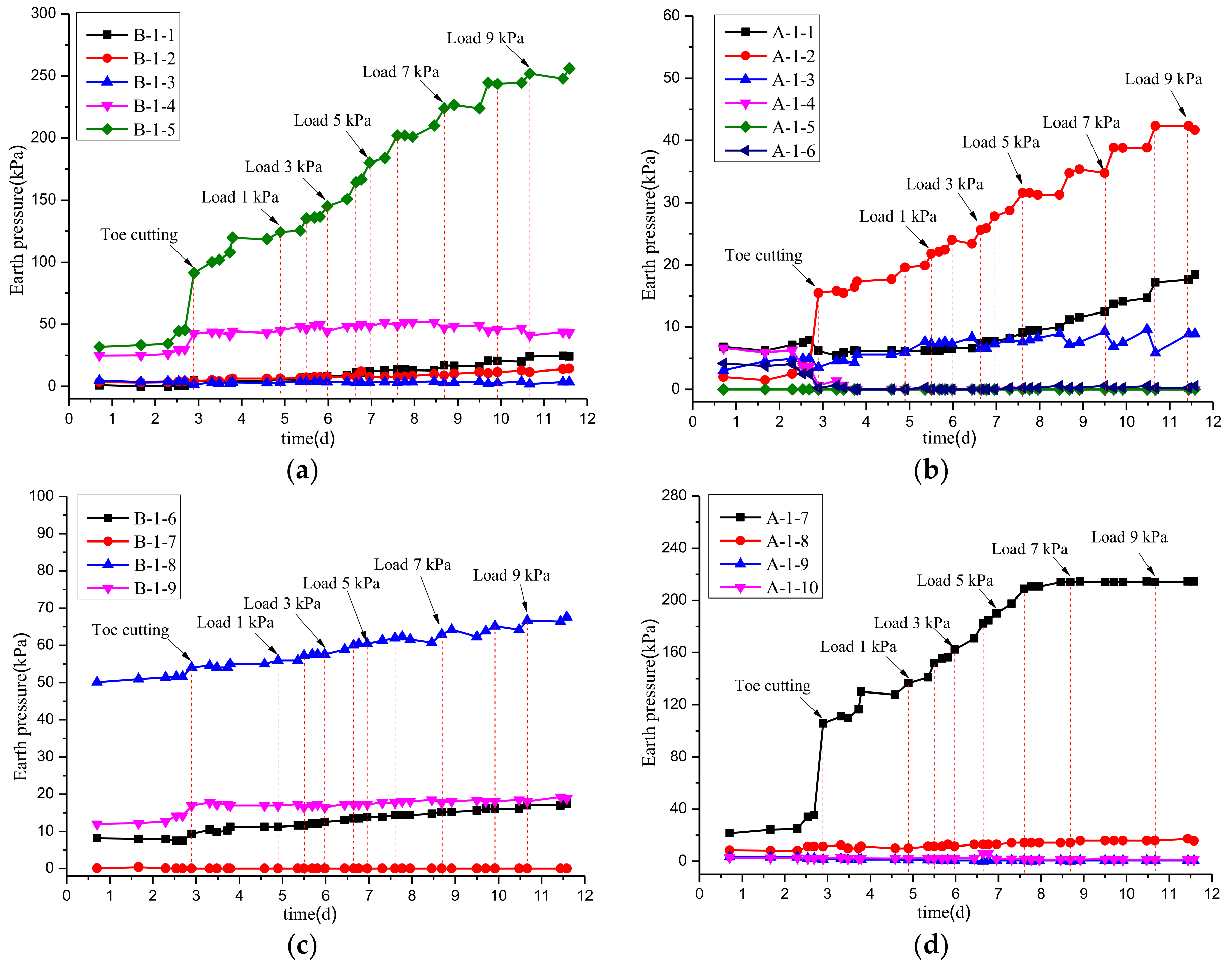Applsci 12 10017 g012