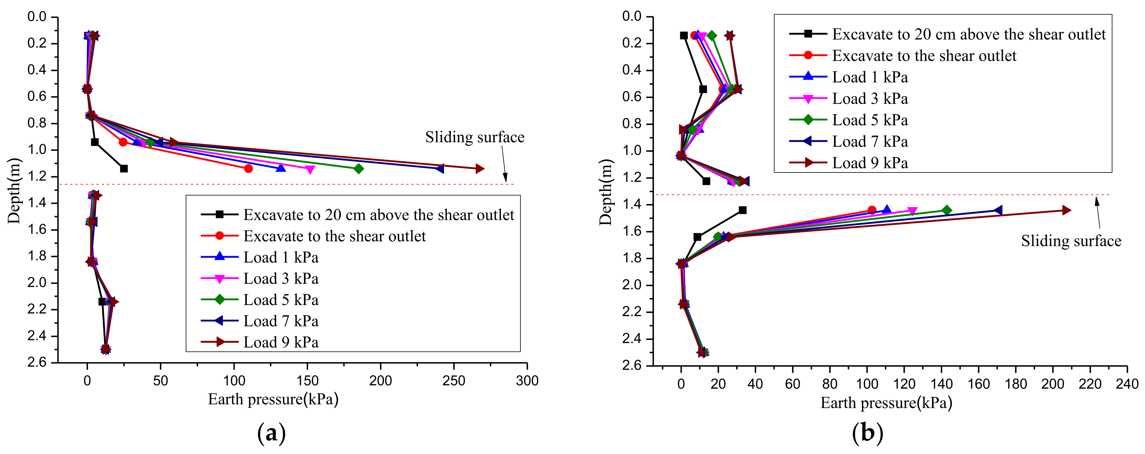 Applsci 12 10017 g013