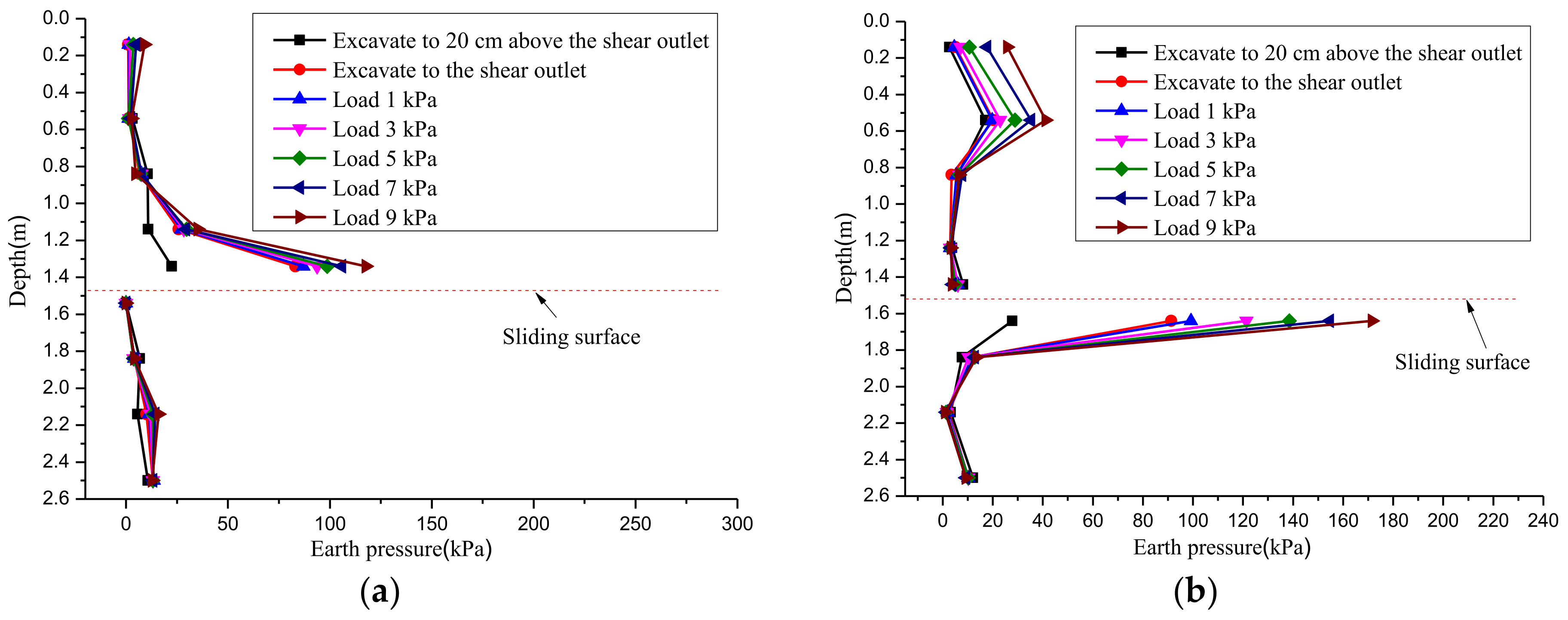 Applsci 12 10017 g014