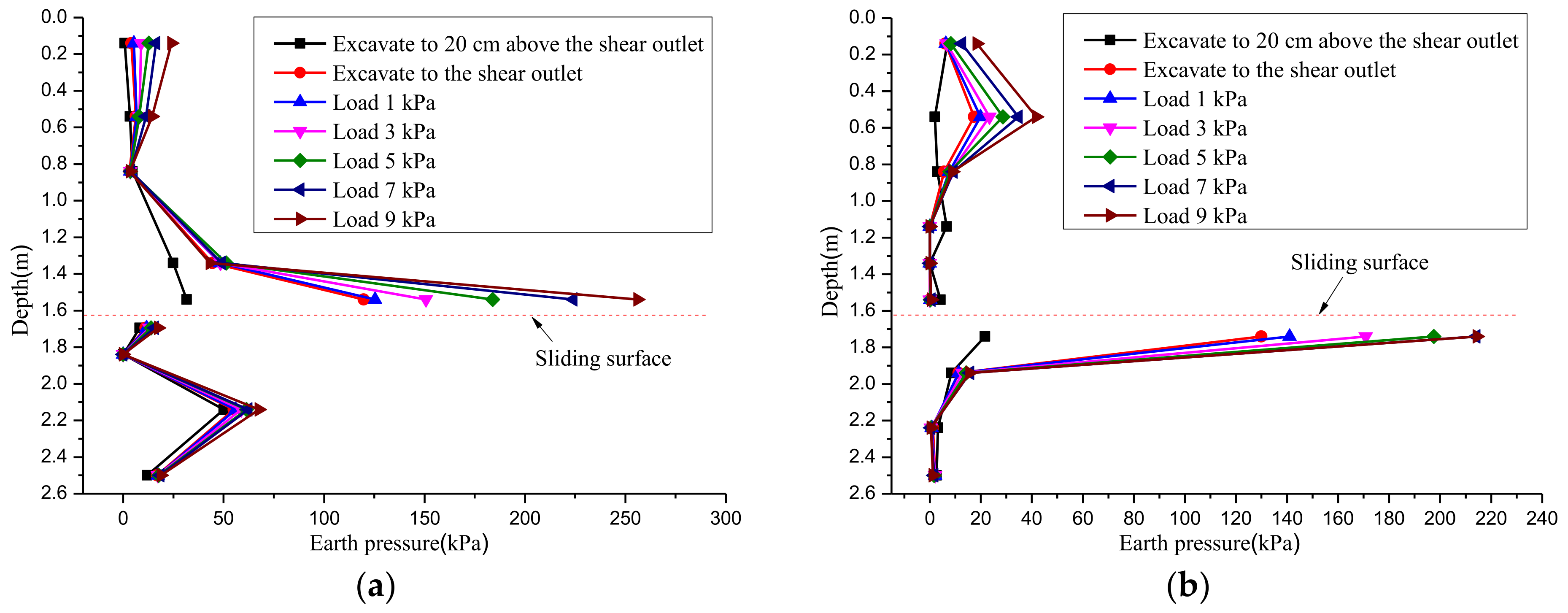Applsci 12 10017 g015