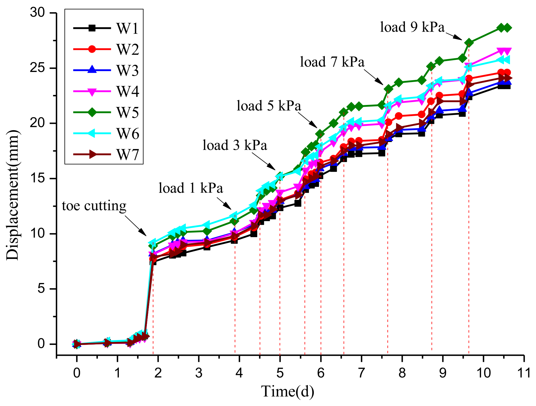 Applsci 12 10017 g016
