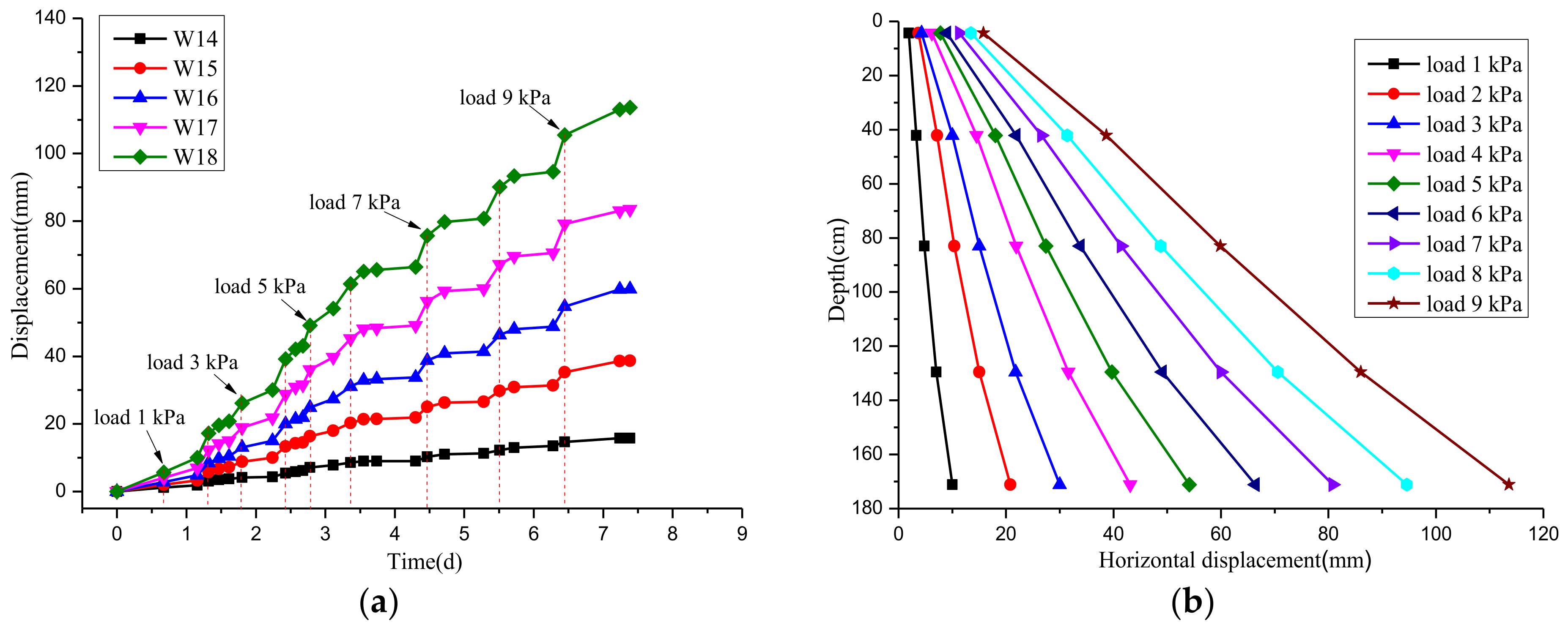 Applsci 12 10017 g018