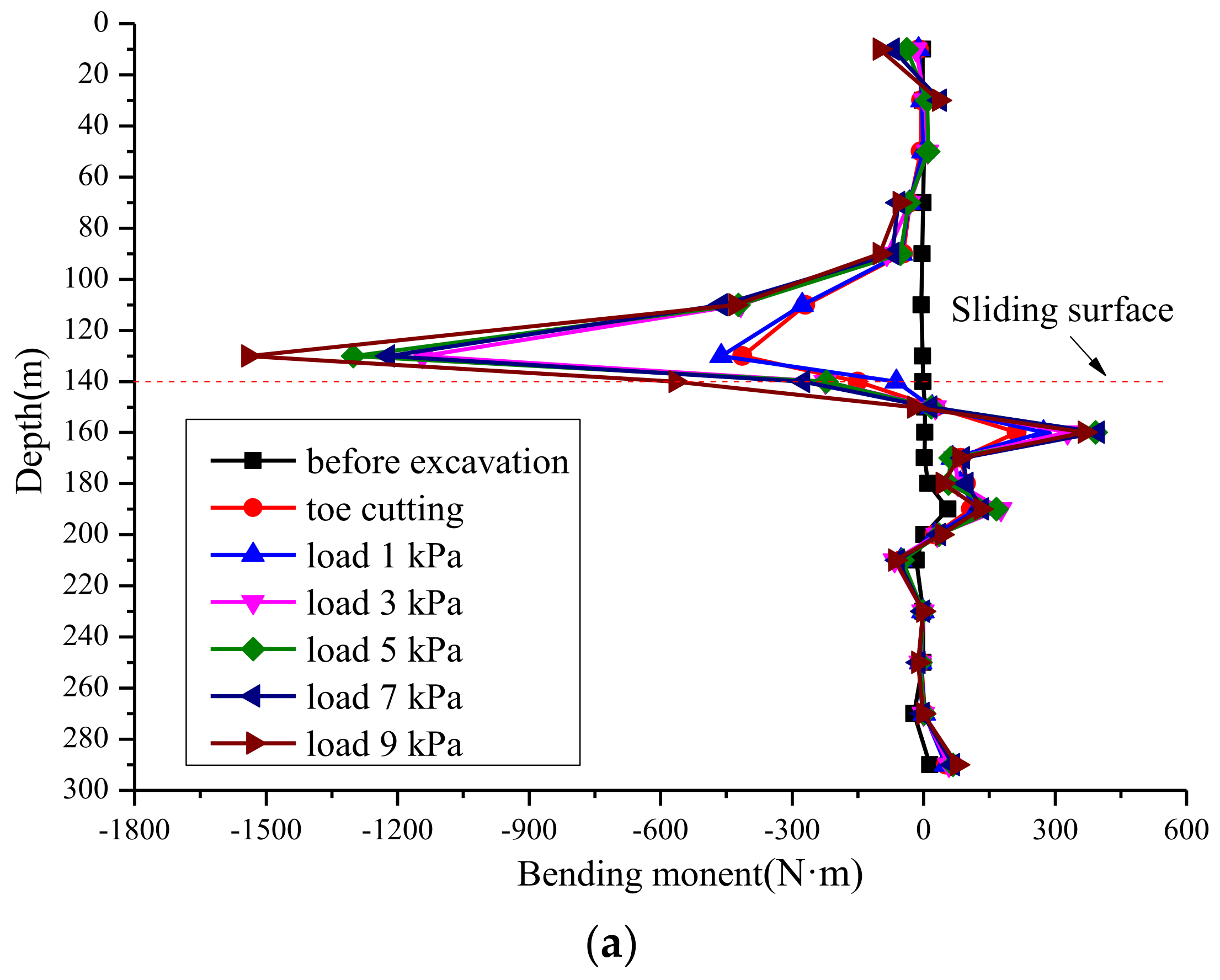 Applsci 12 10017 g019a