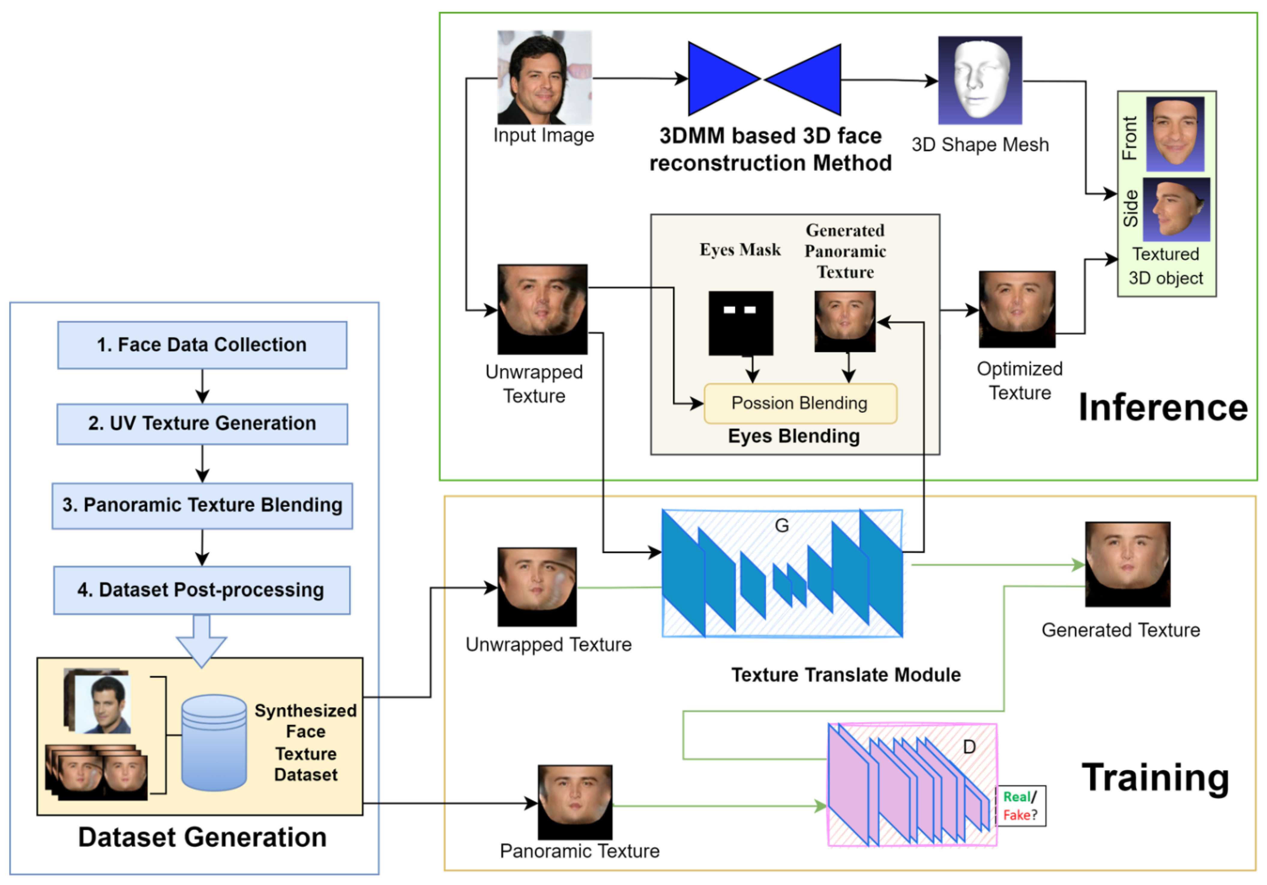 ROBLOX 2016 Avatar Editor Reconstruct