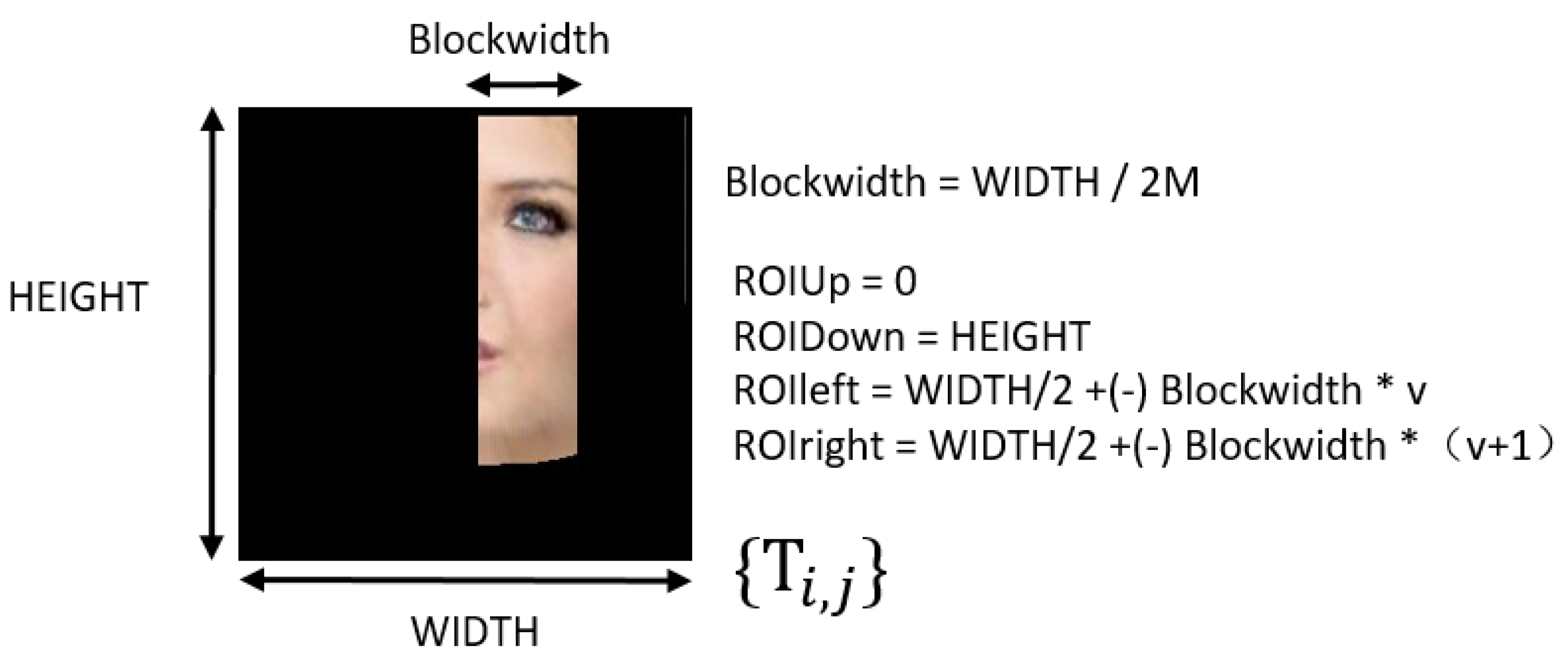 Applsci 12 10020 g006