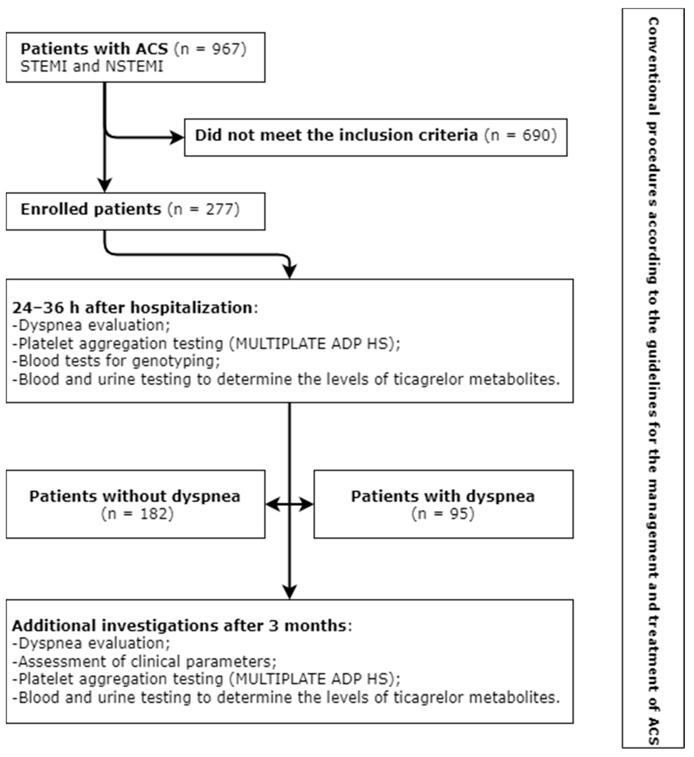 Applsci 12 10021 g002 Applsci 12 10021 g002