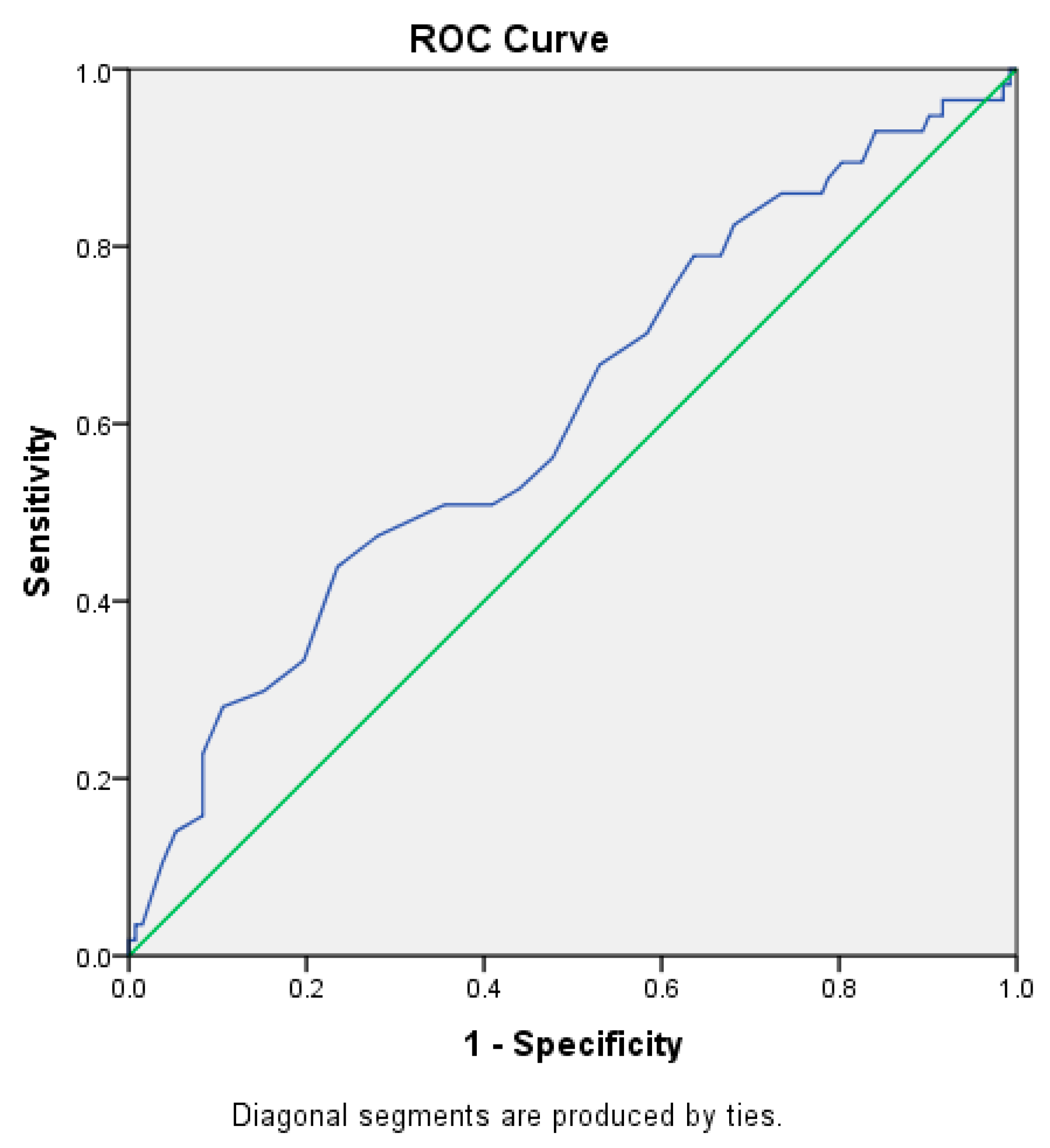 Applsci 12 10021 g003 Applsci 12 10021 g003