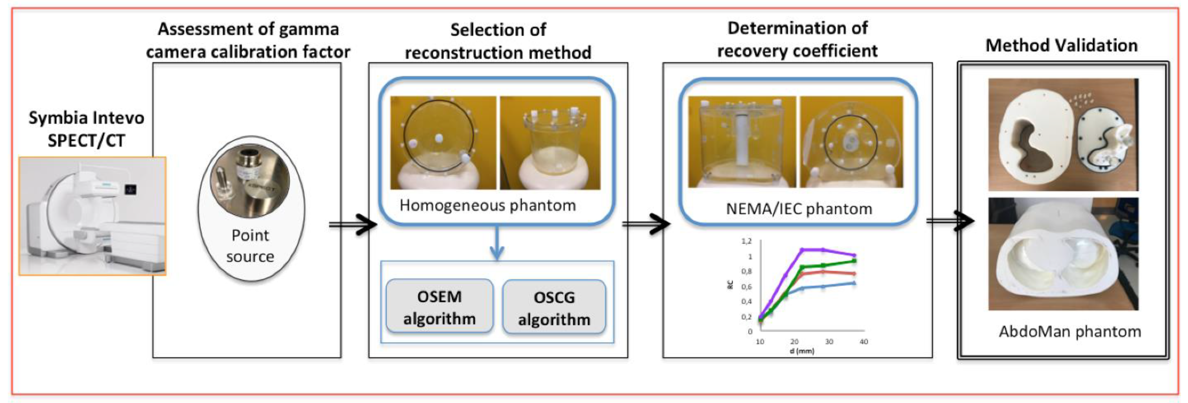 Applsci 12 10022 g001
