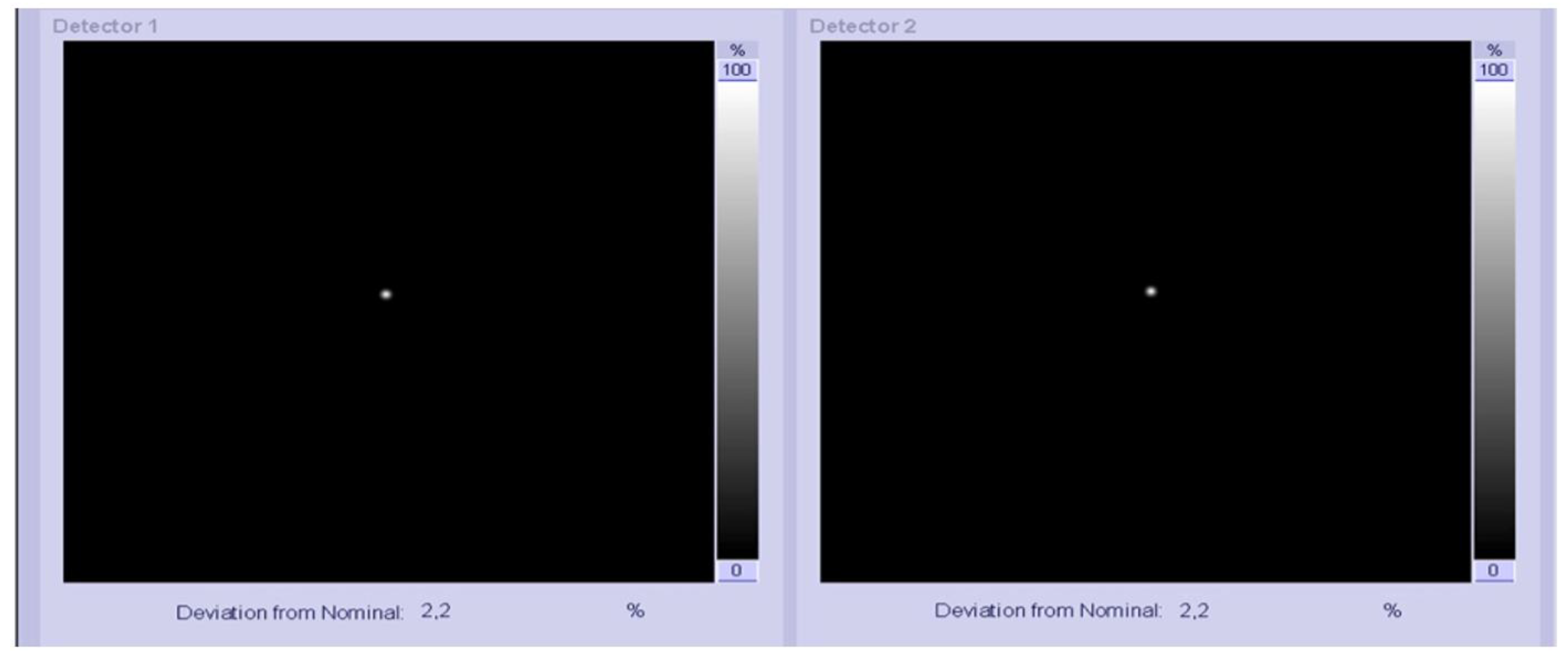 Applsci 12 10022 g005