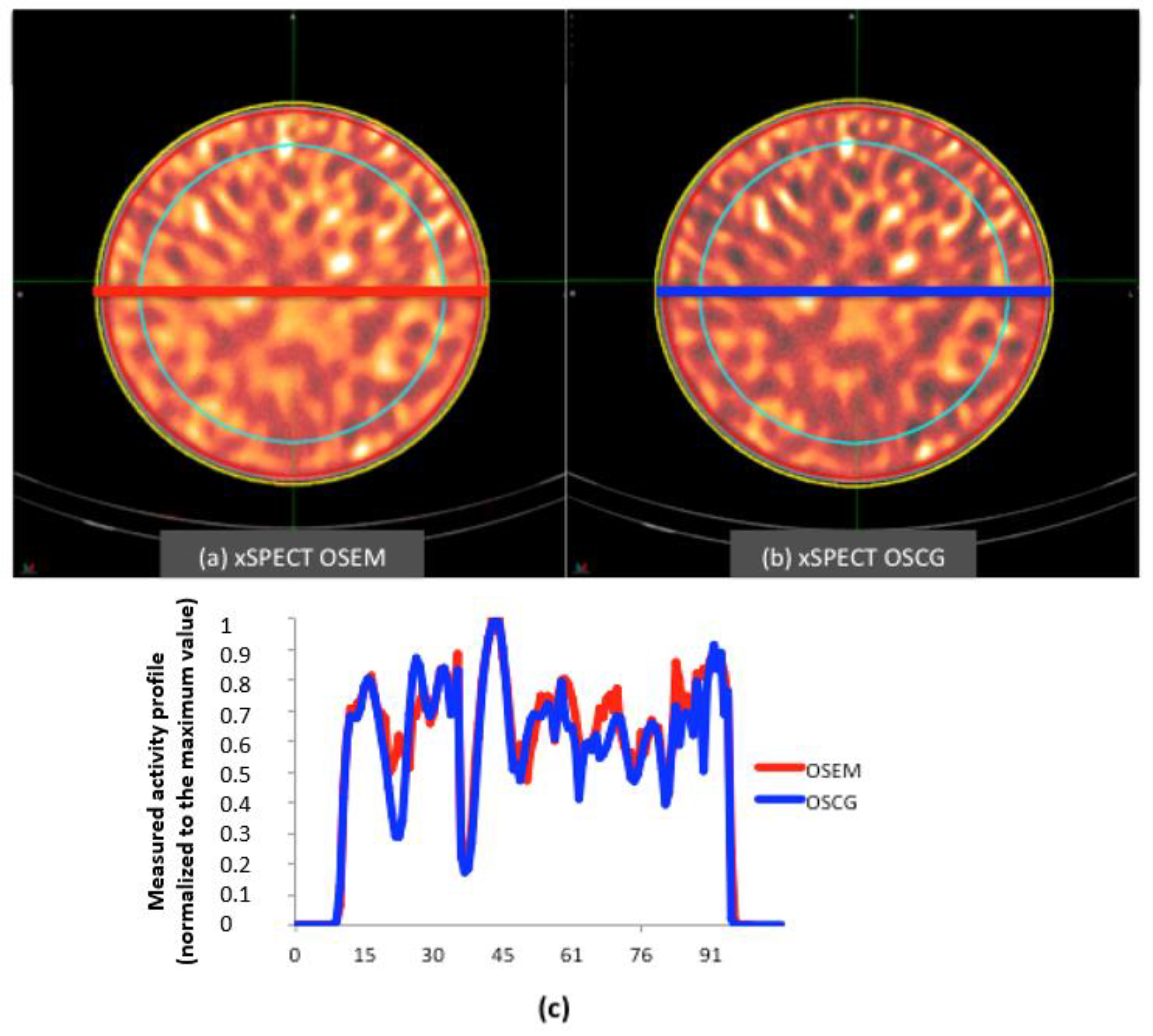 Applsci 12 10022 g007