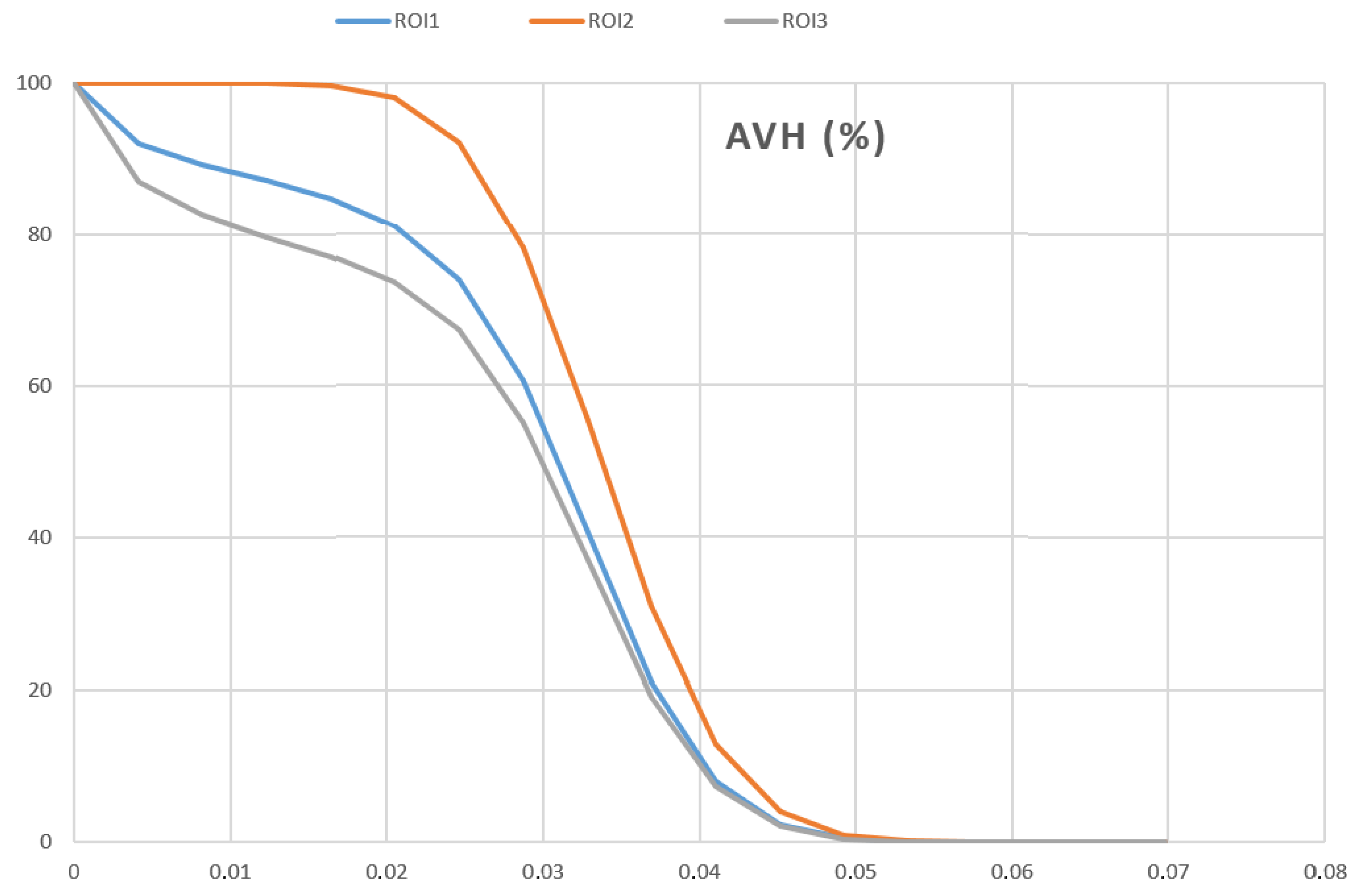 Applsci 12 10022 g008