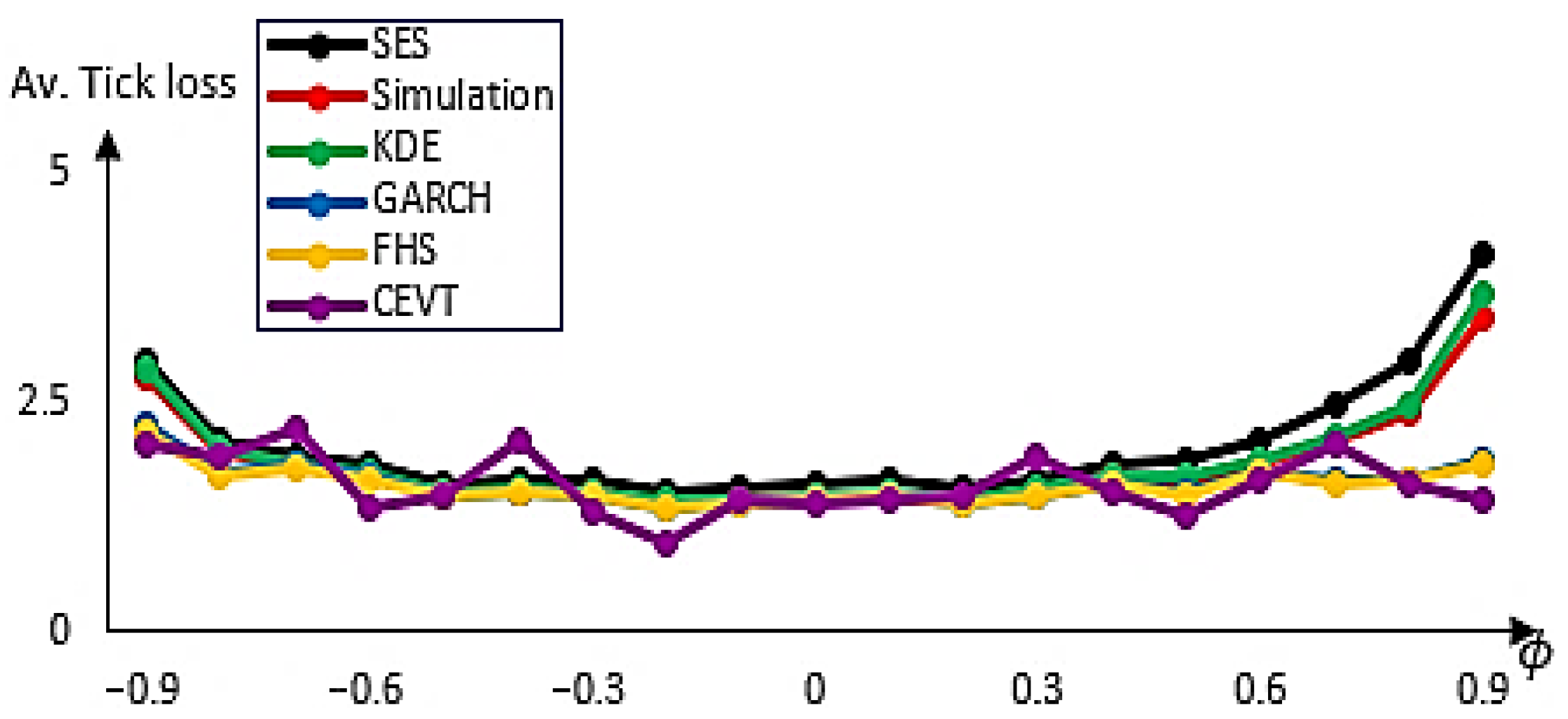 Applsci 12 10023 g001