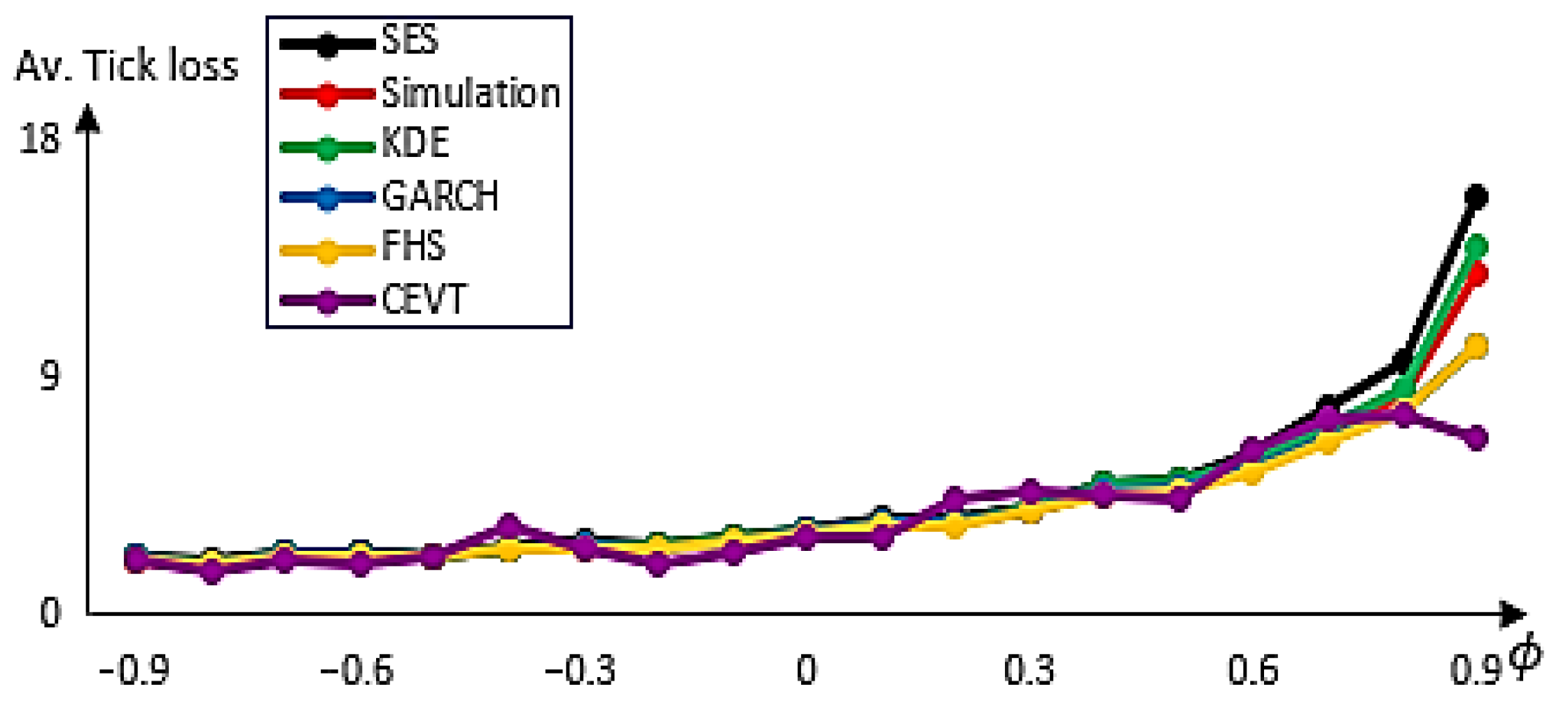 Applsci 12 10023 g002