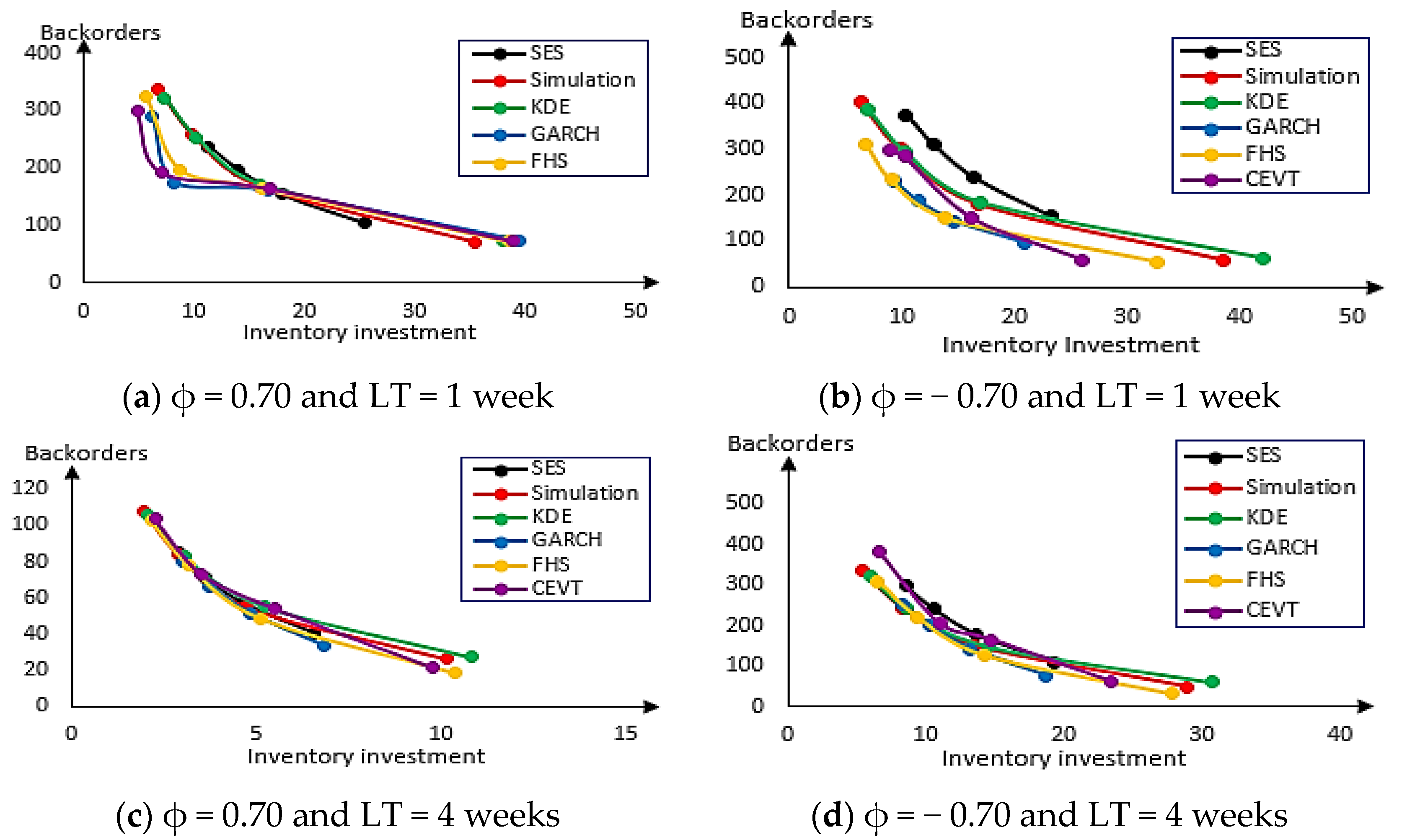 Applsci 12 10023 g004