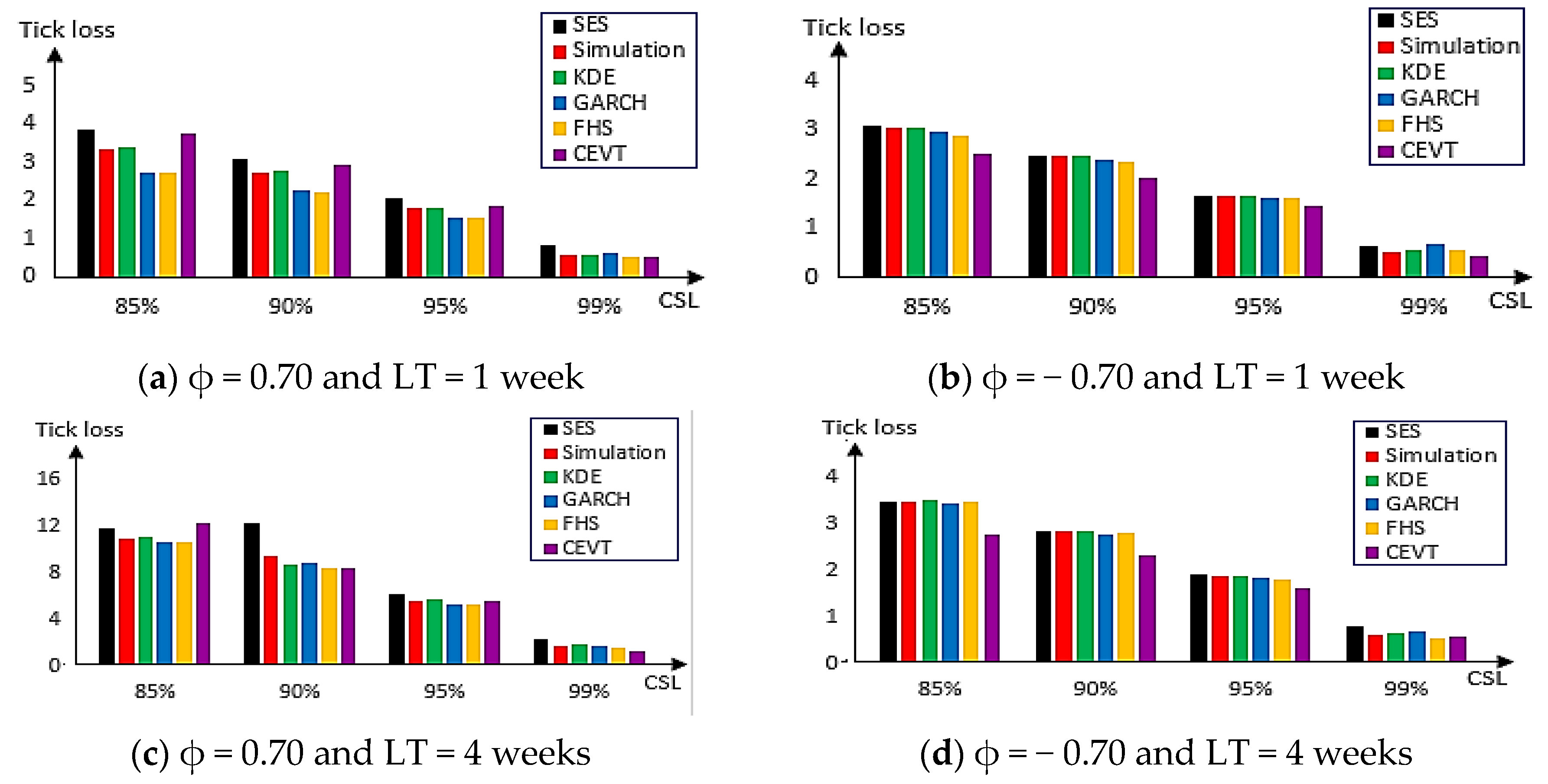 Applsci 12 10023 g007