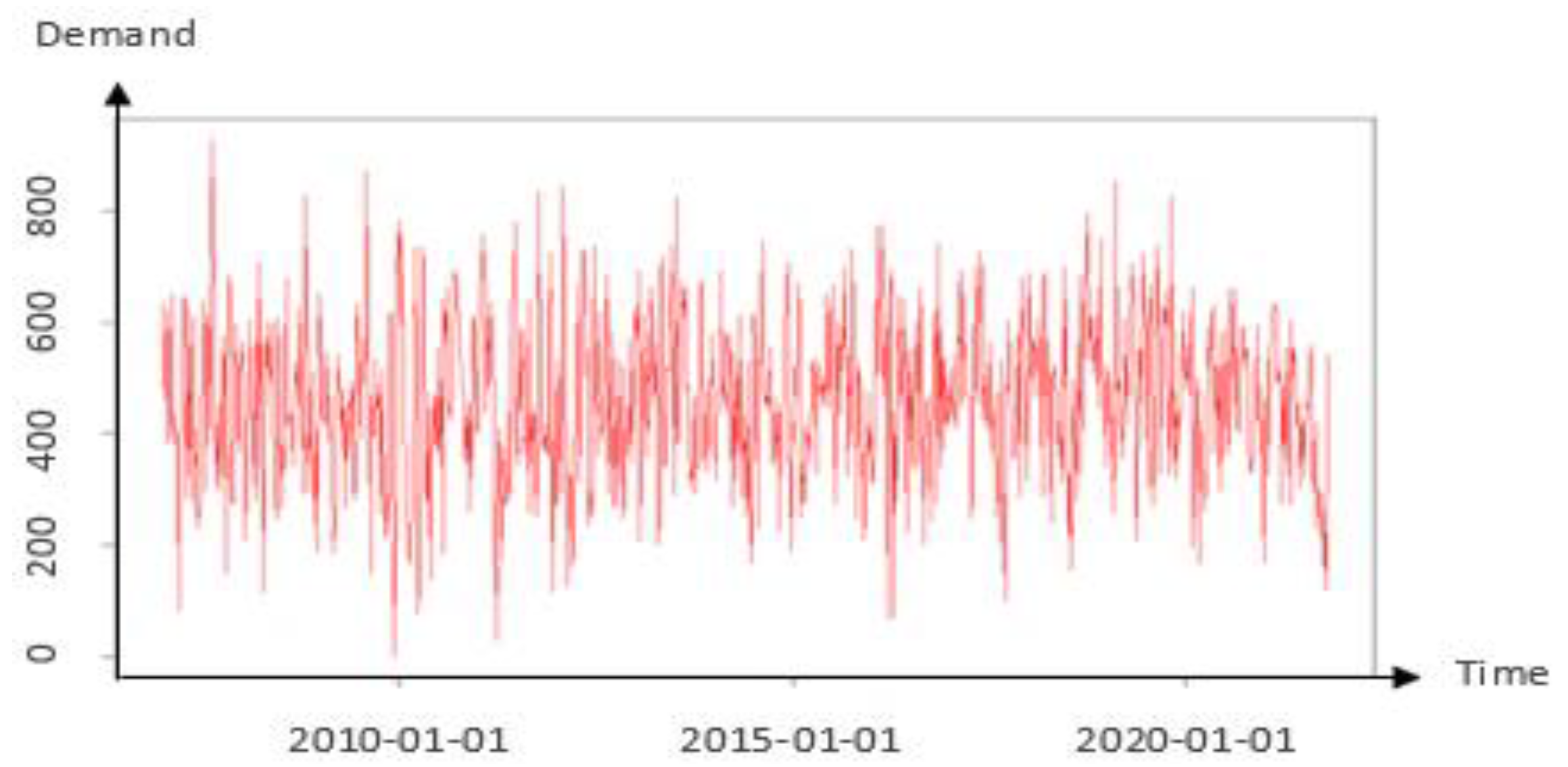 Applsci 12 10023 g009