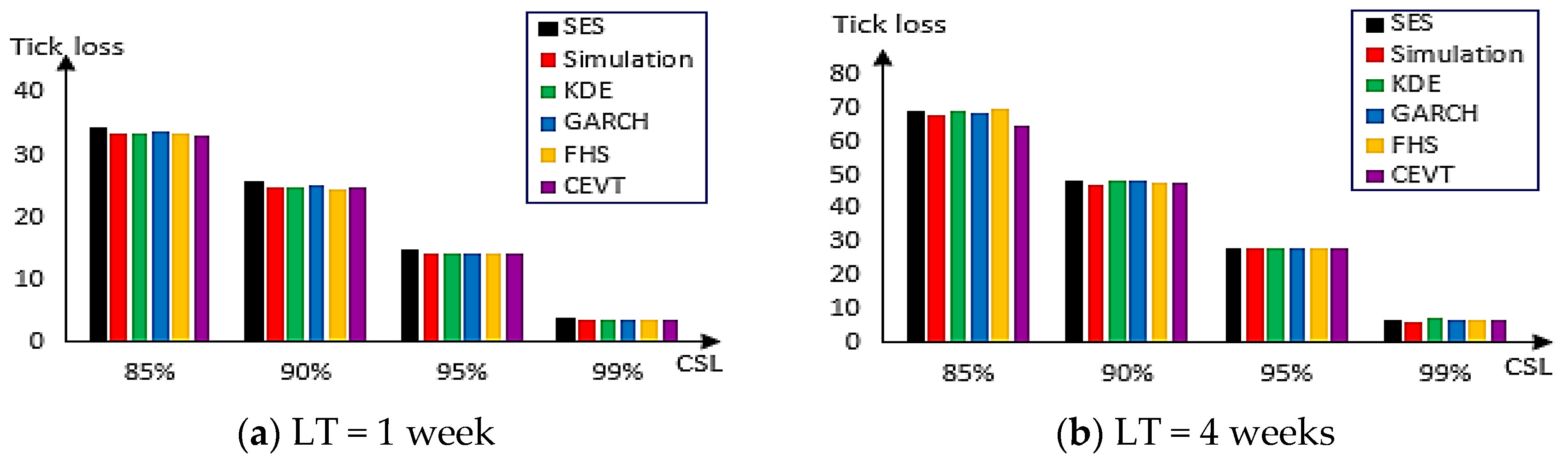 Applsci 12 10023 g010