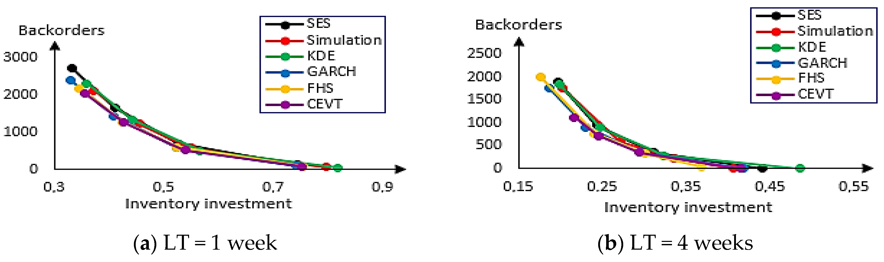 Applsci 12 10023 g011