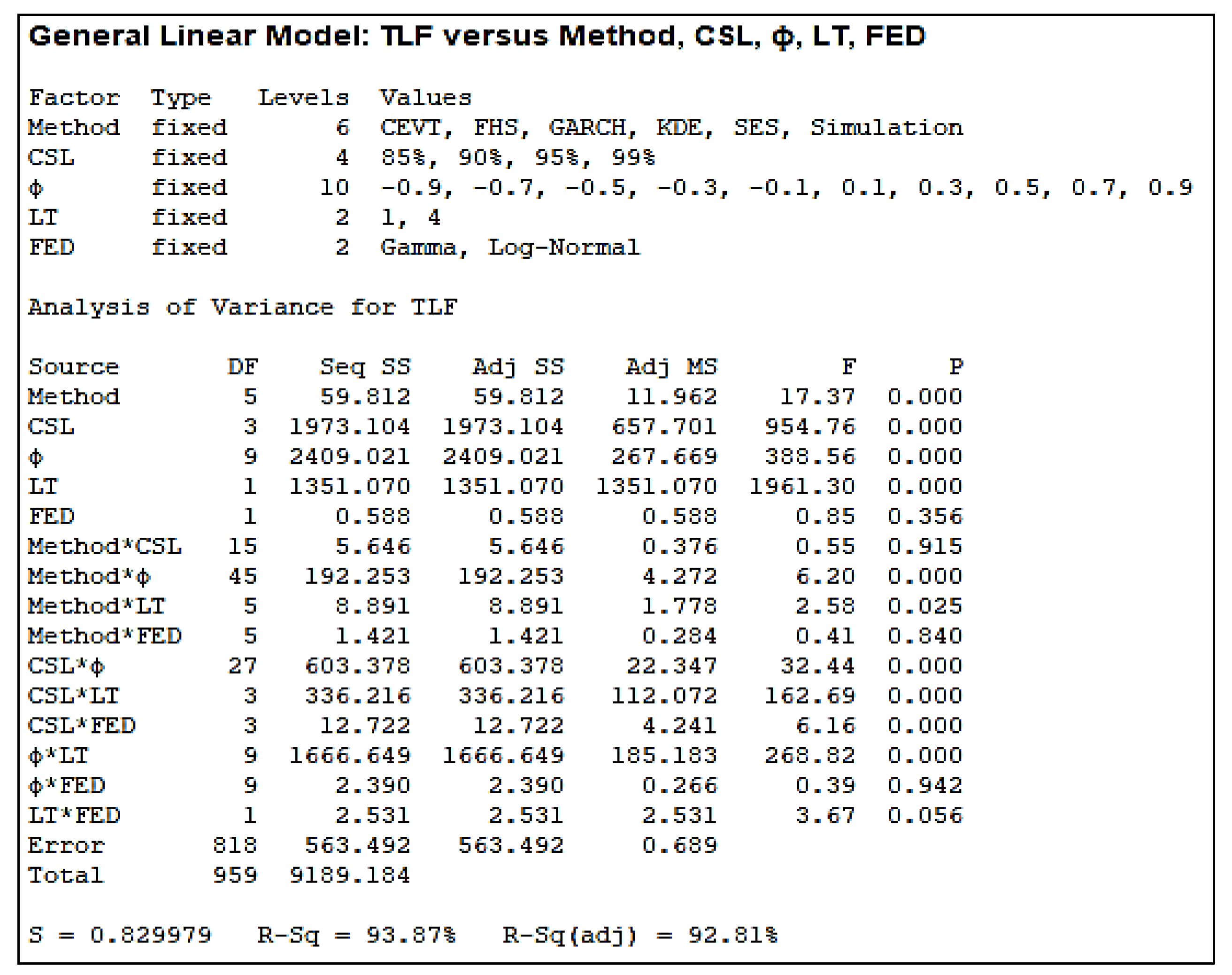 Applsci 12 10023 g012