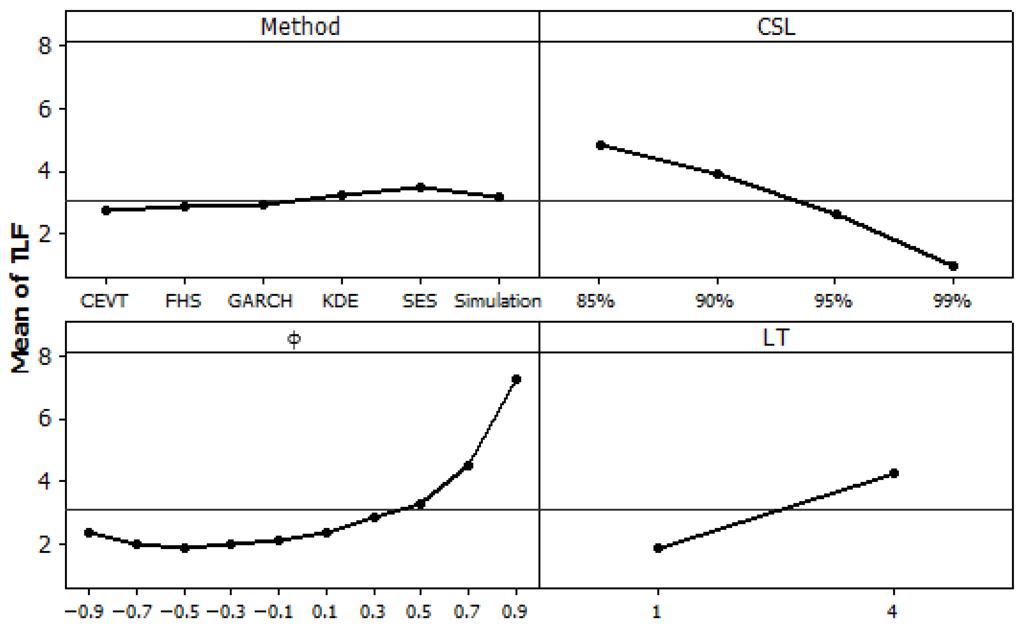 Applsci 12 10023 g013