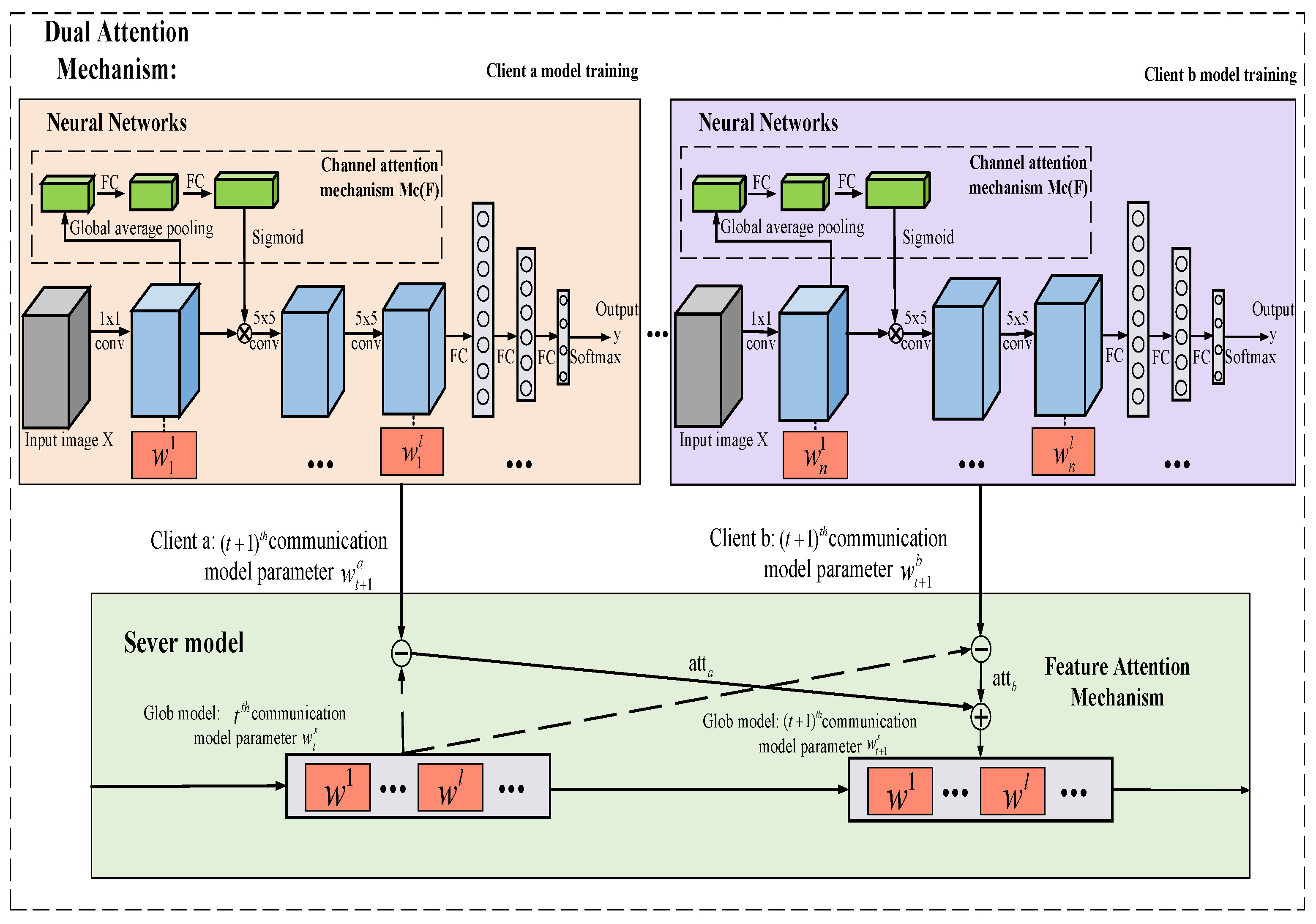 Applsci 12 10025 g003 Applsci 12 10025 g003