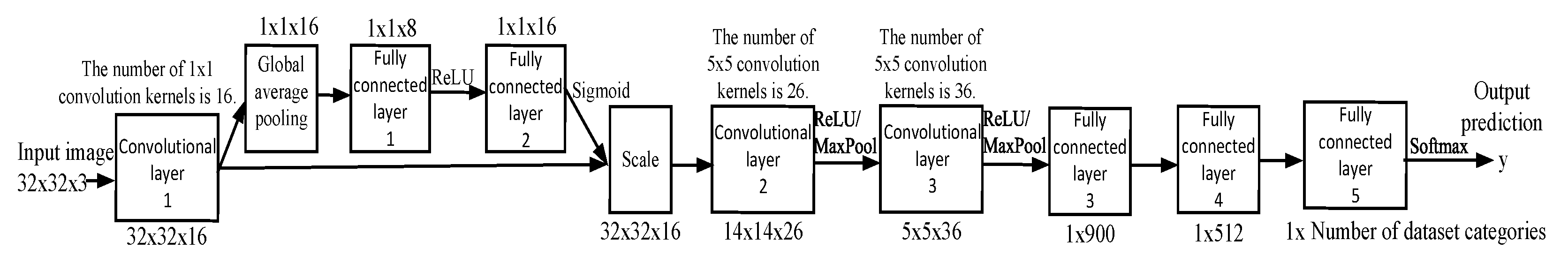 Applsci 12 10025 g005 Applsci 12 10025 g005
