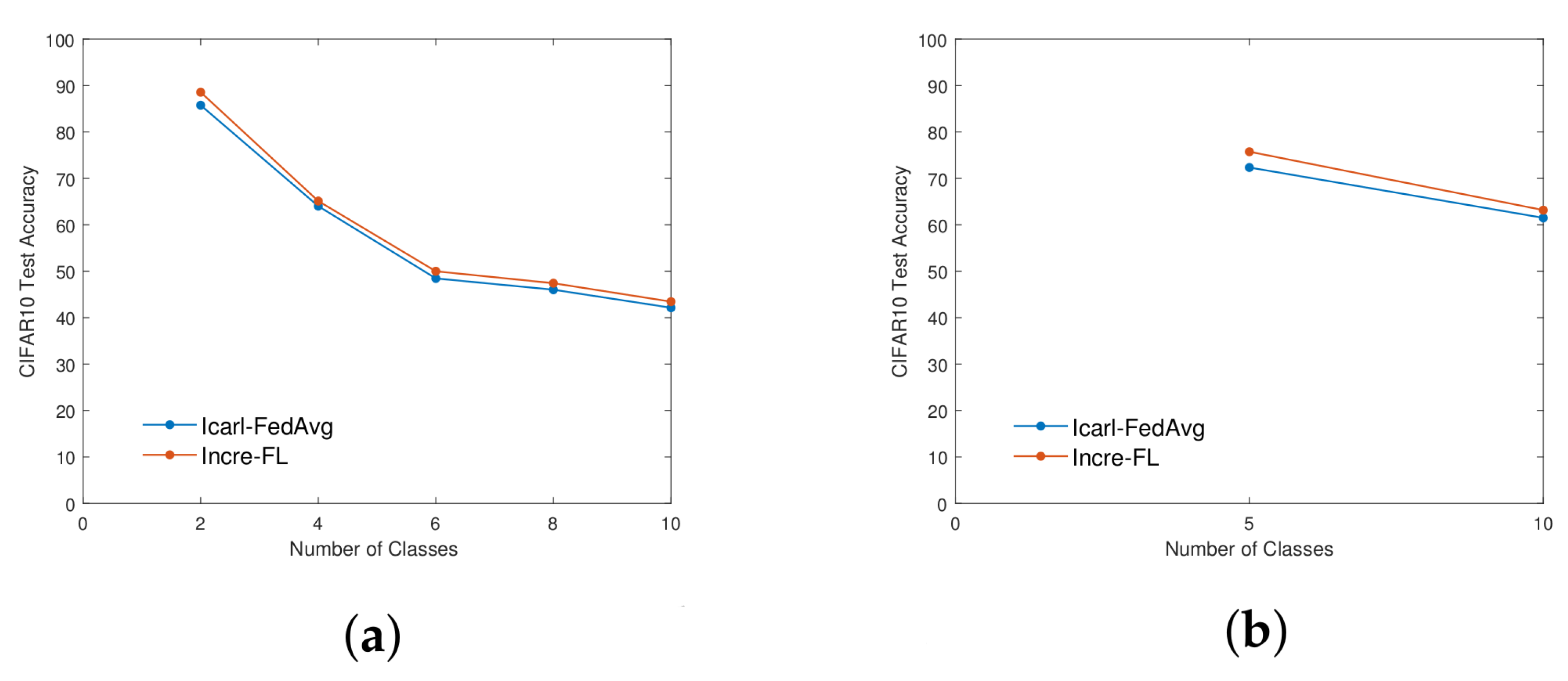 Applsci 12 10025 g007 Applsci 12 10025 g007