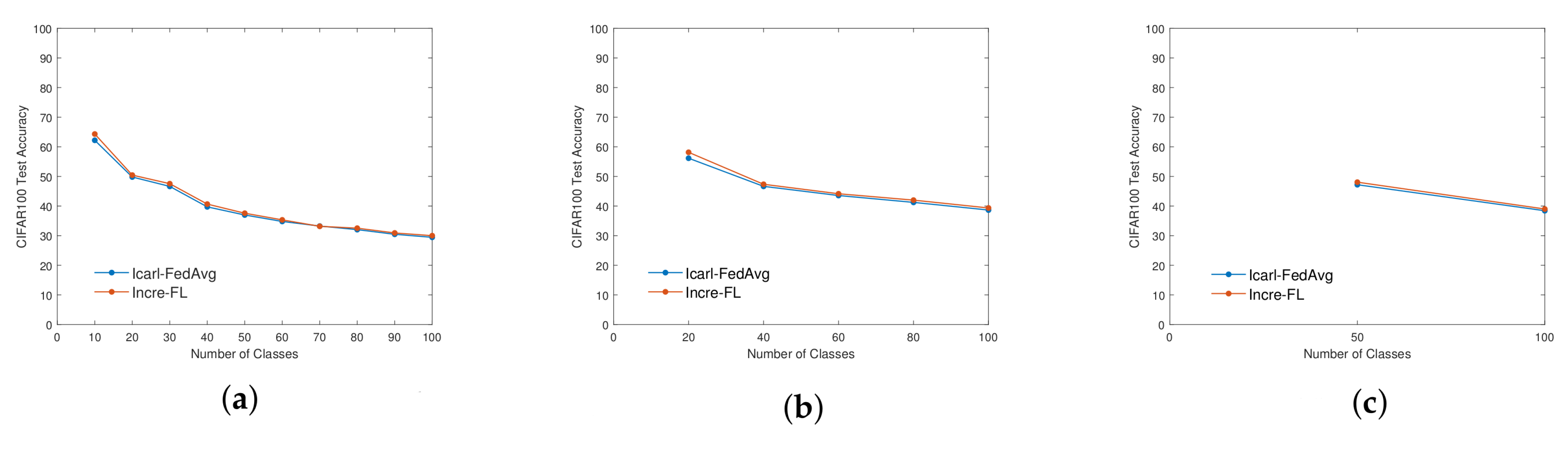 Applsci 12 10025 g008 Applsci 12 10025 g008