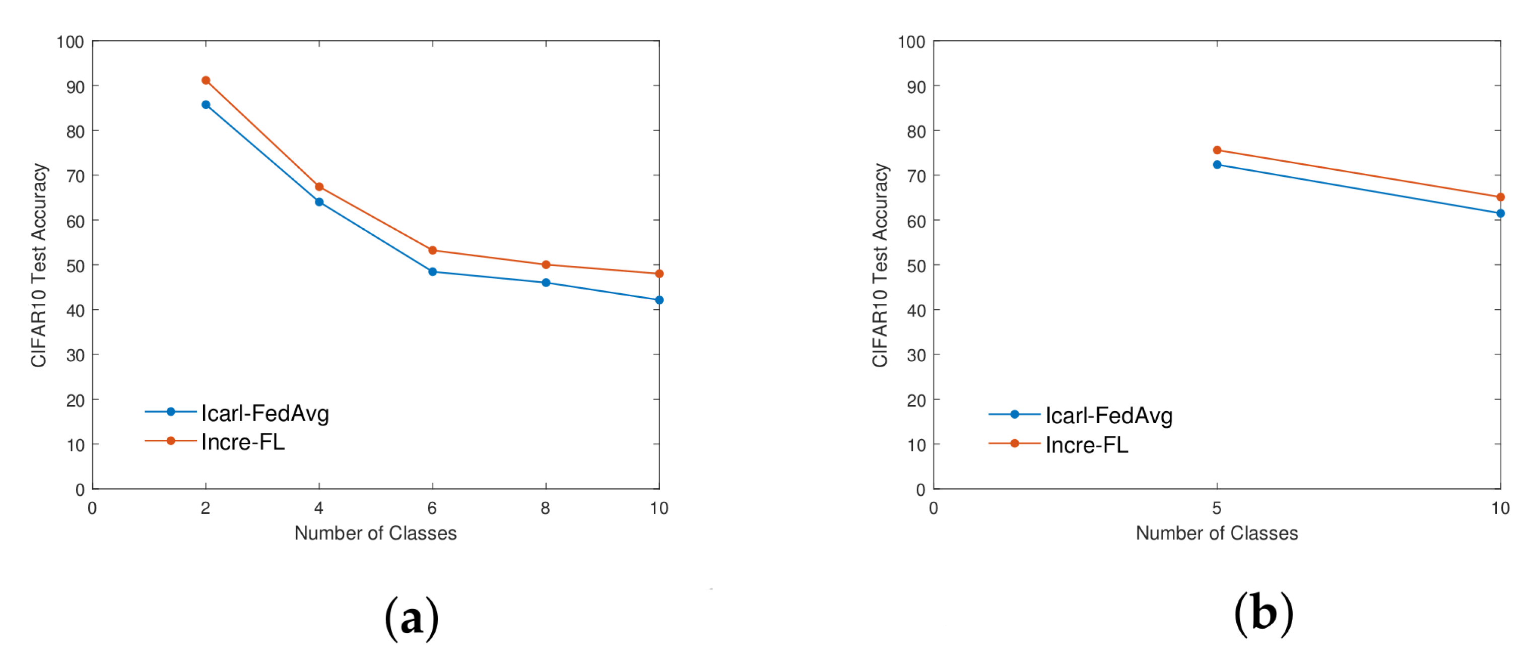 Applsci 12 10025 g009 Applsci 12 10025 g009