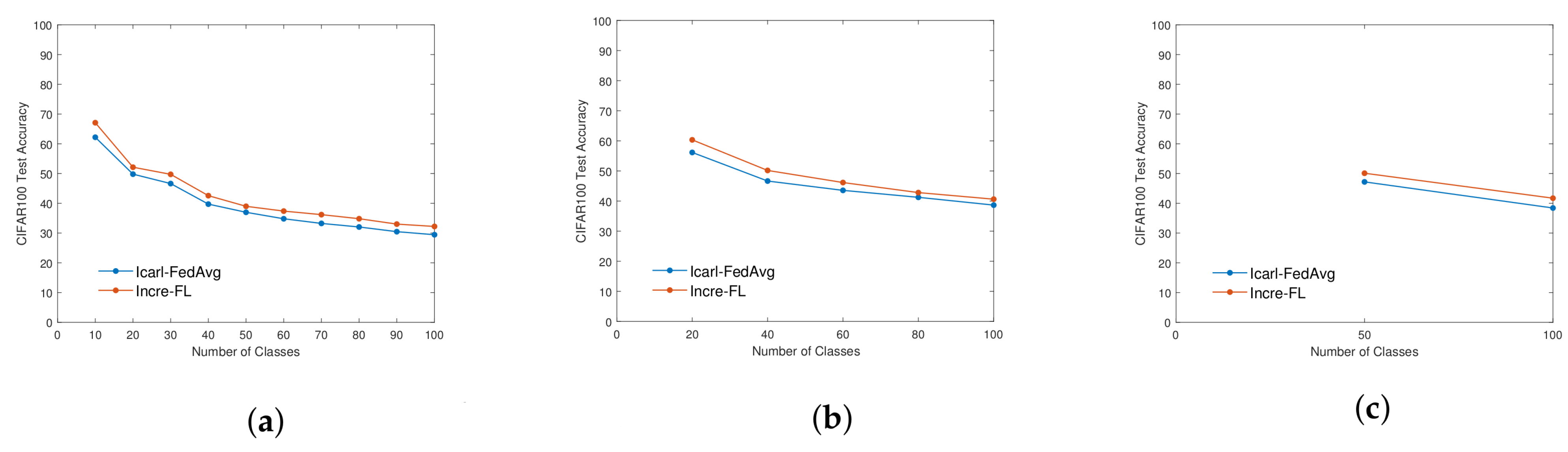 Applsci 12 10025 g010 Applsci 12 10025 g010