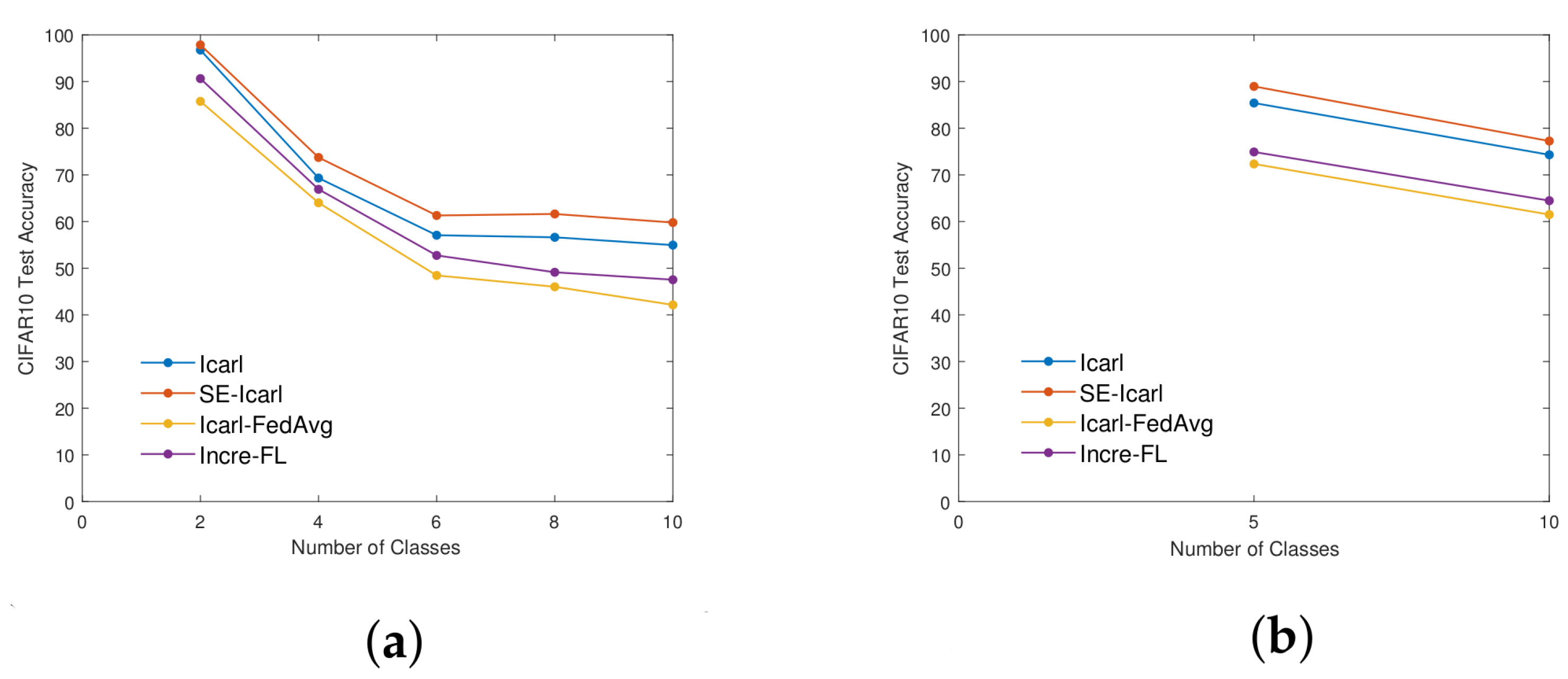 Applsci 12 10025 g011 Applsci 12 10025 g011
