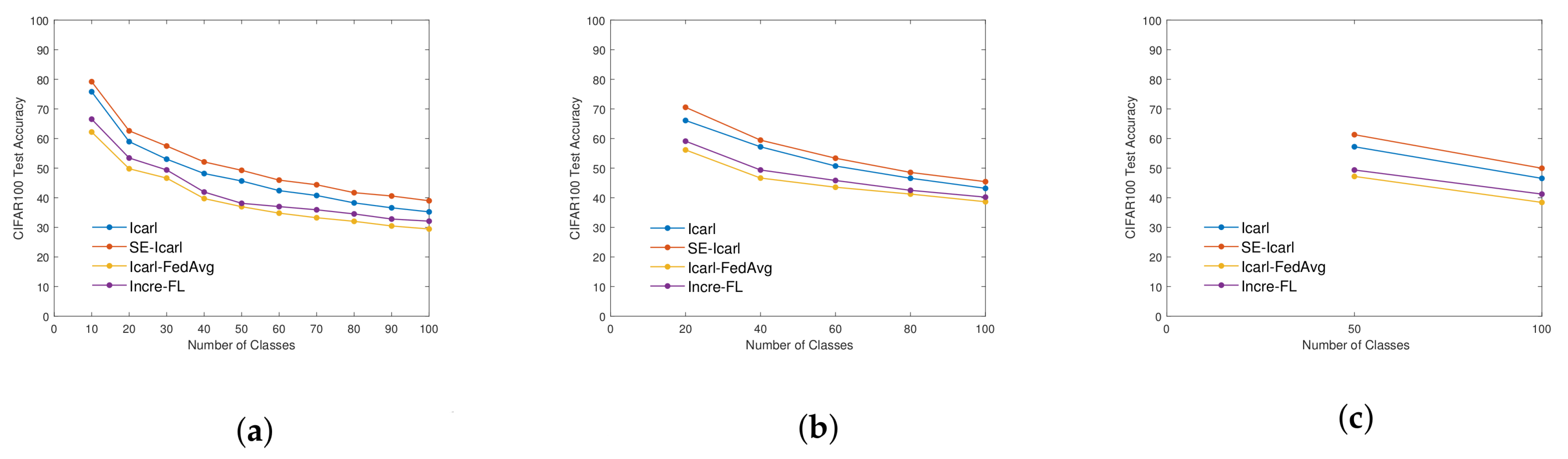 Applsci 12 10025 g012 Applsci 12 10025 g012