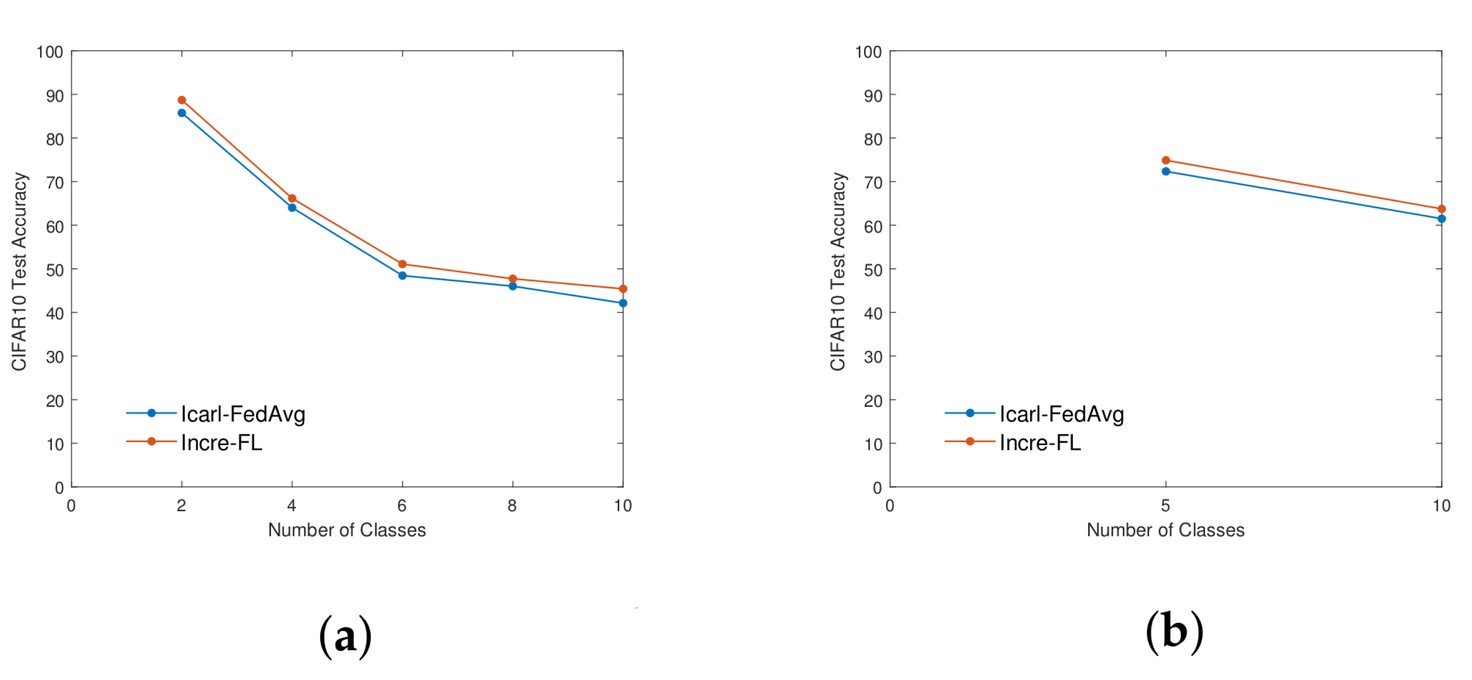 Applsci 12 10025 g013 Applsci 12 10025 g013
