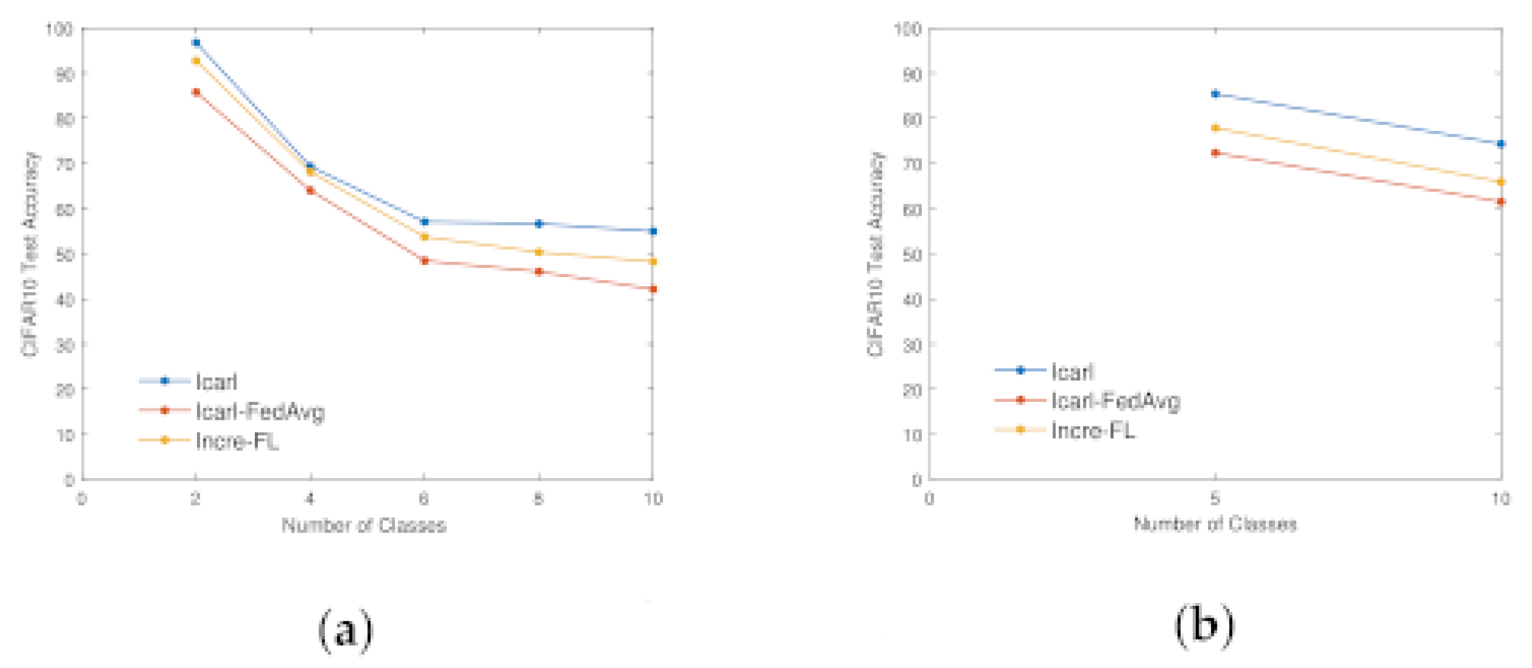 Applsci 12 10025 g015 Applsci 12 10025 g015