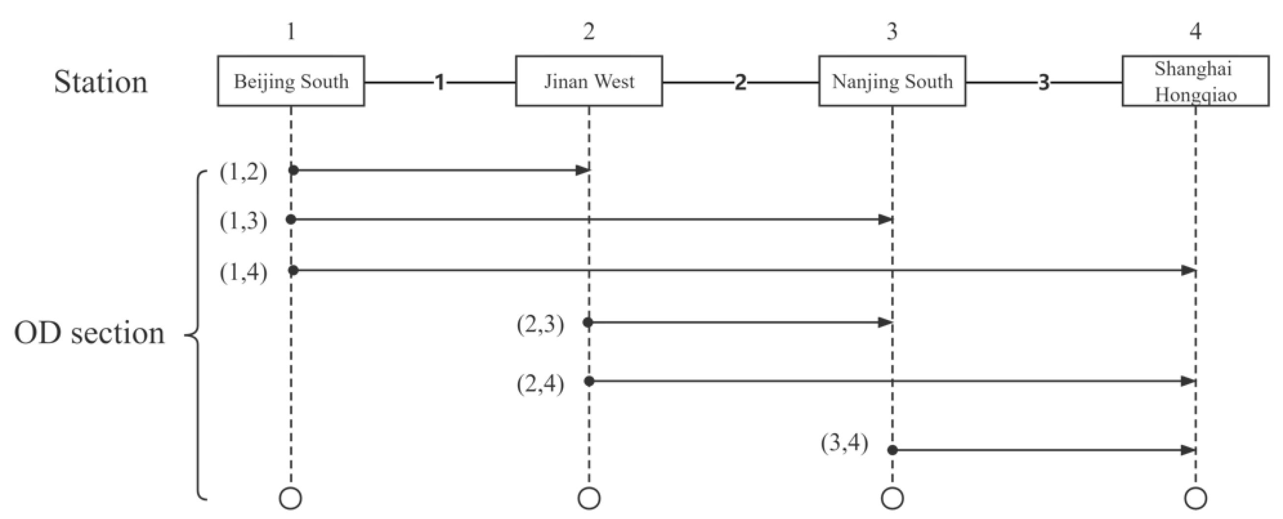 Applsci 12 10026 g003 Applsci 12 10026 g003