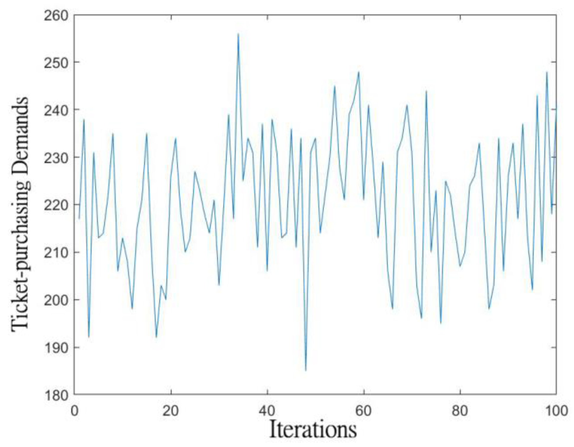 Applsci 12 10026 g006 Applsci 12 10026 g006