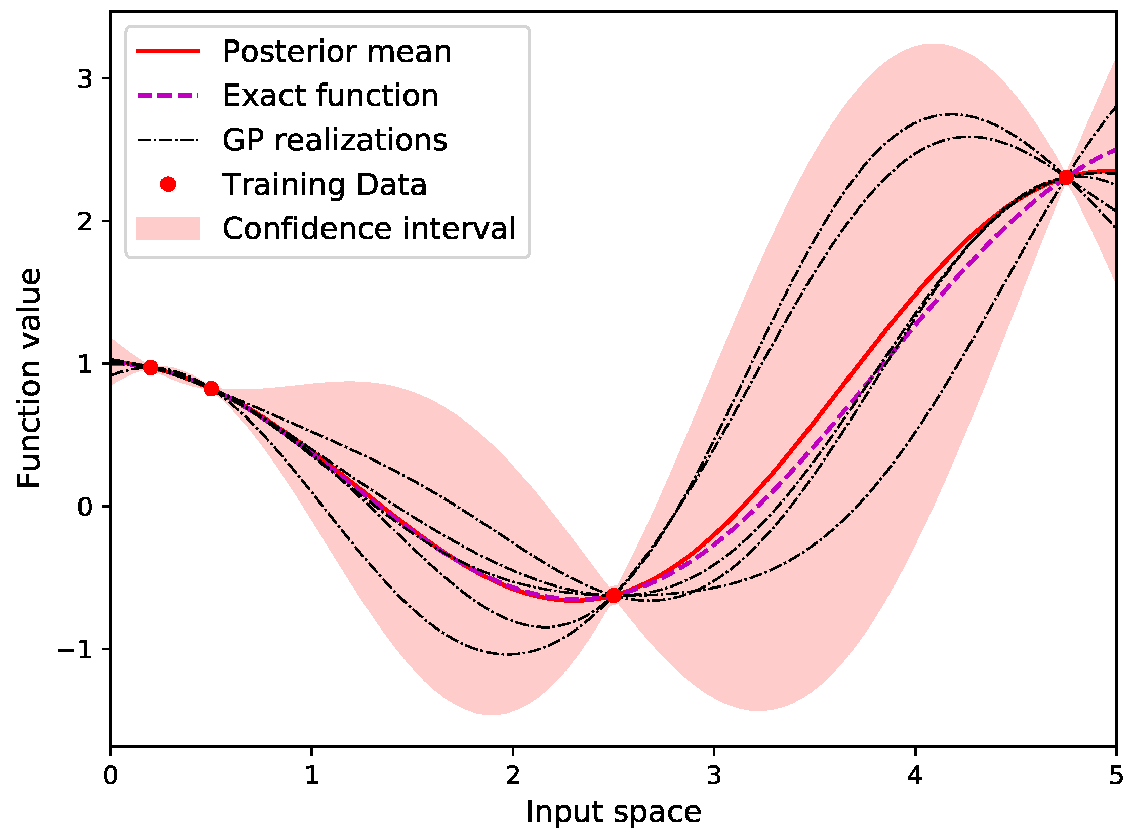 Applsci 12 10027 g001