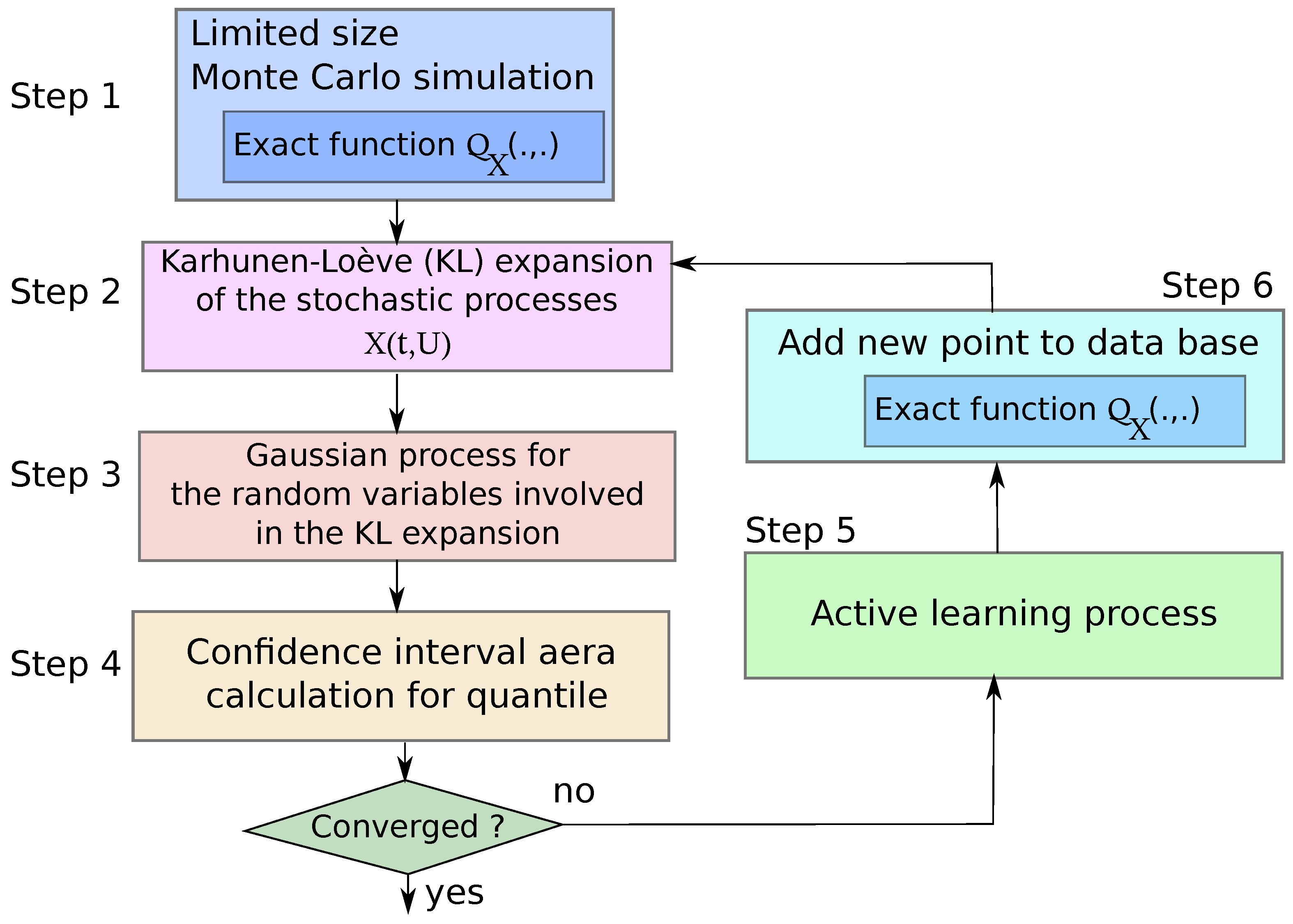 Applsci 12 10027 g003