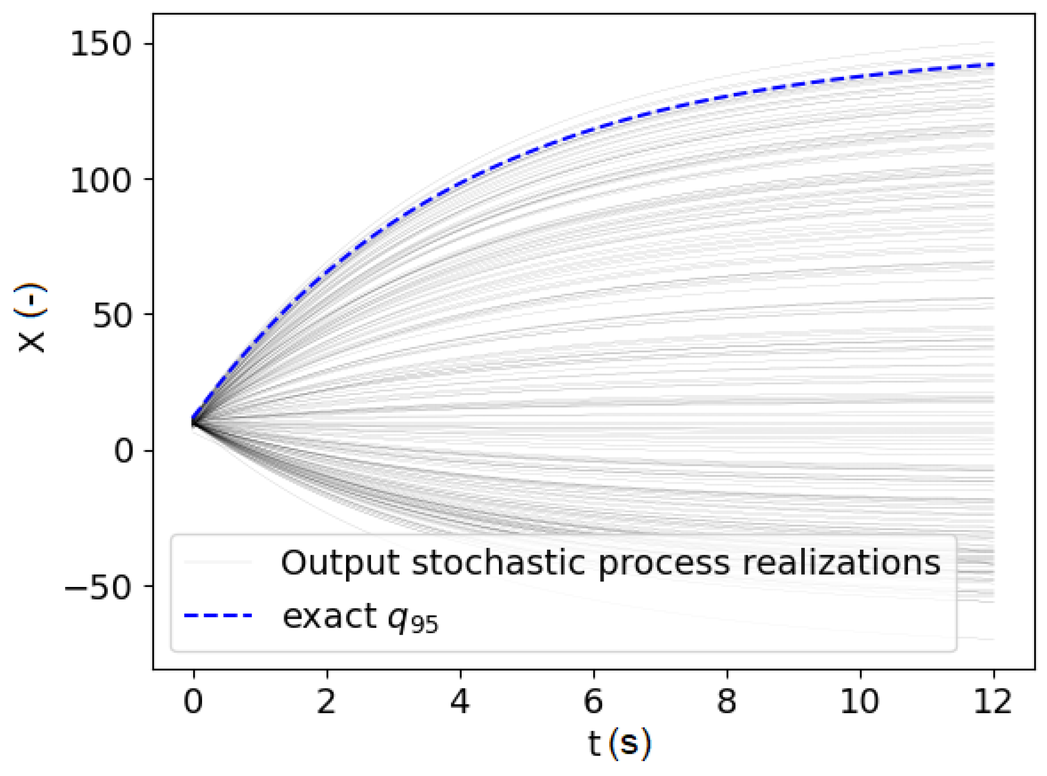 Applsci 12 10027 g004