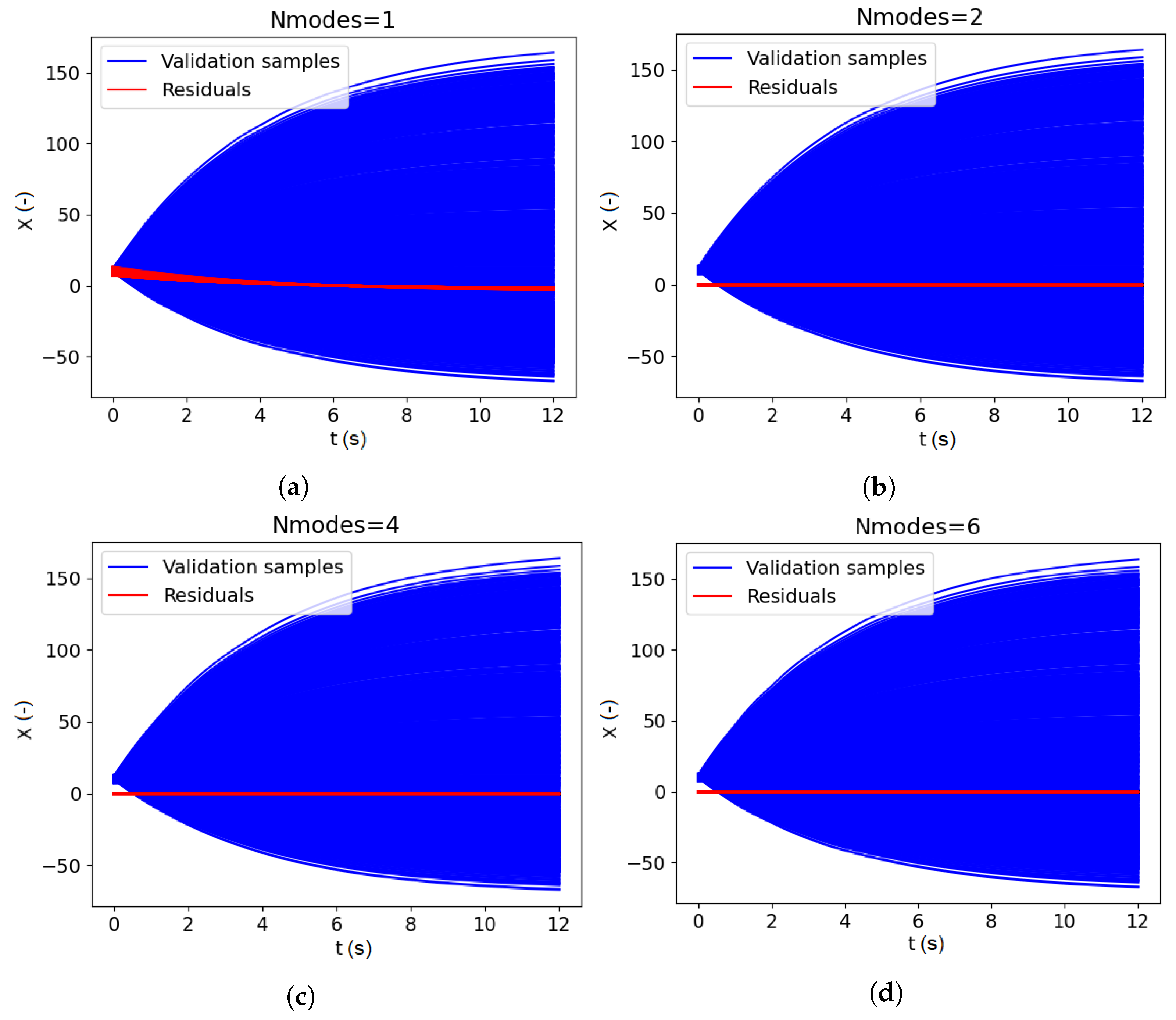 Applsci 12 10027 g006