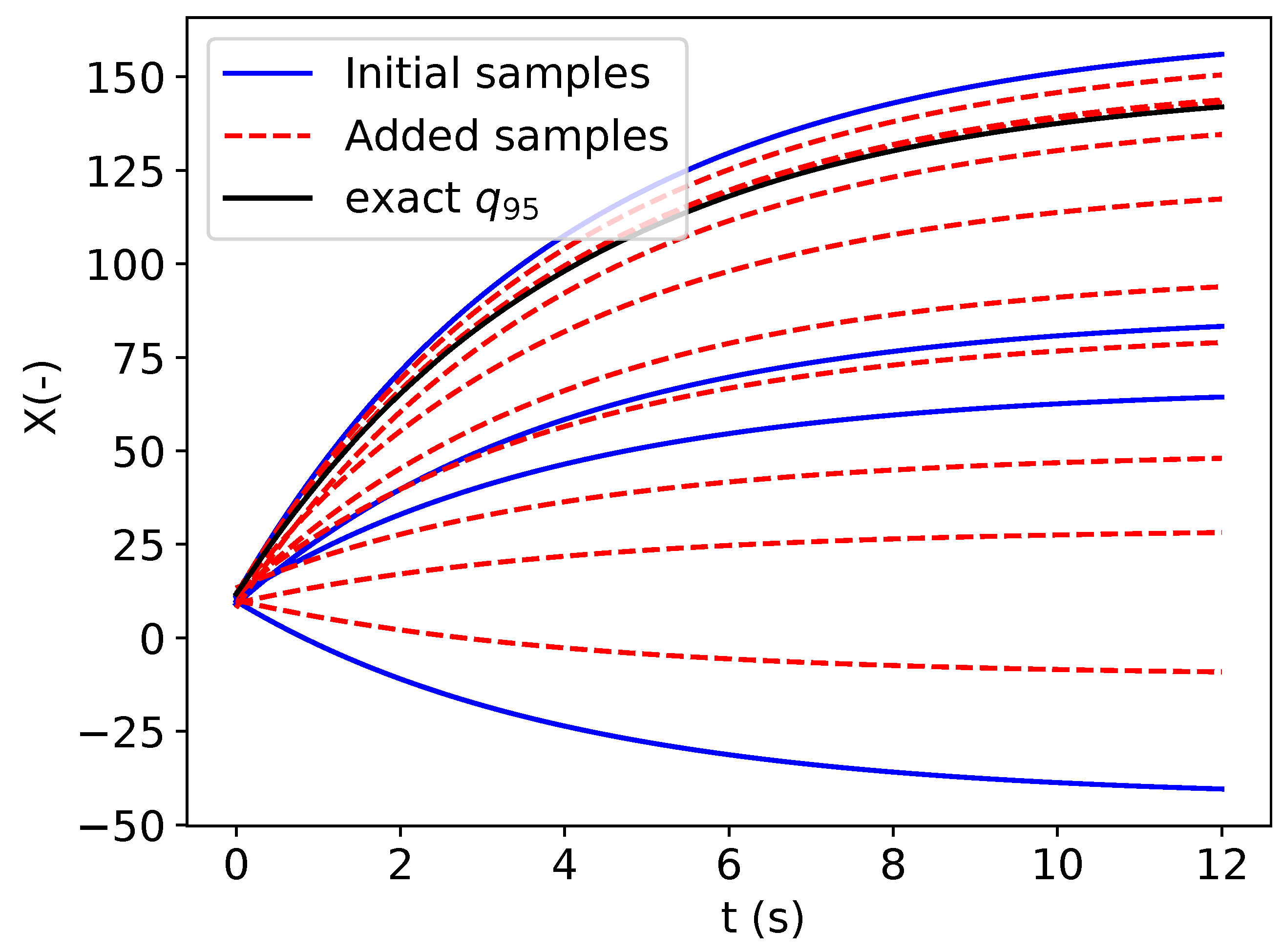 Applsci 12 10027 g007
