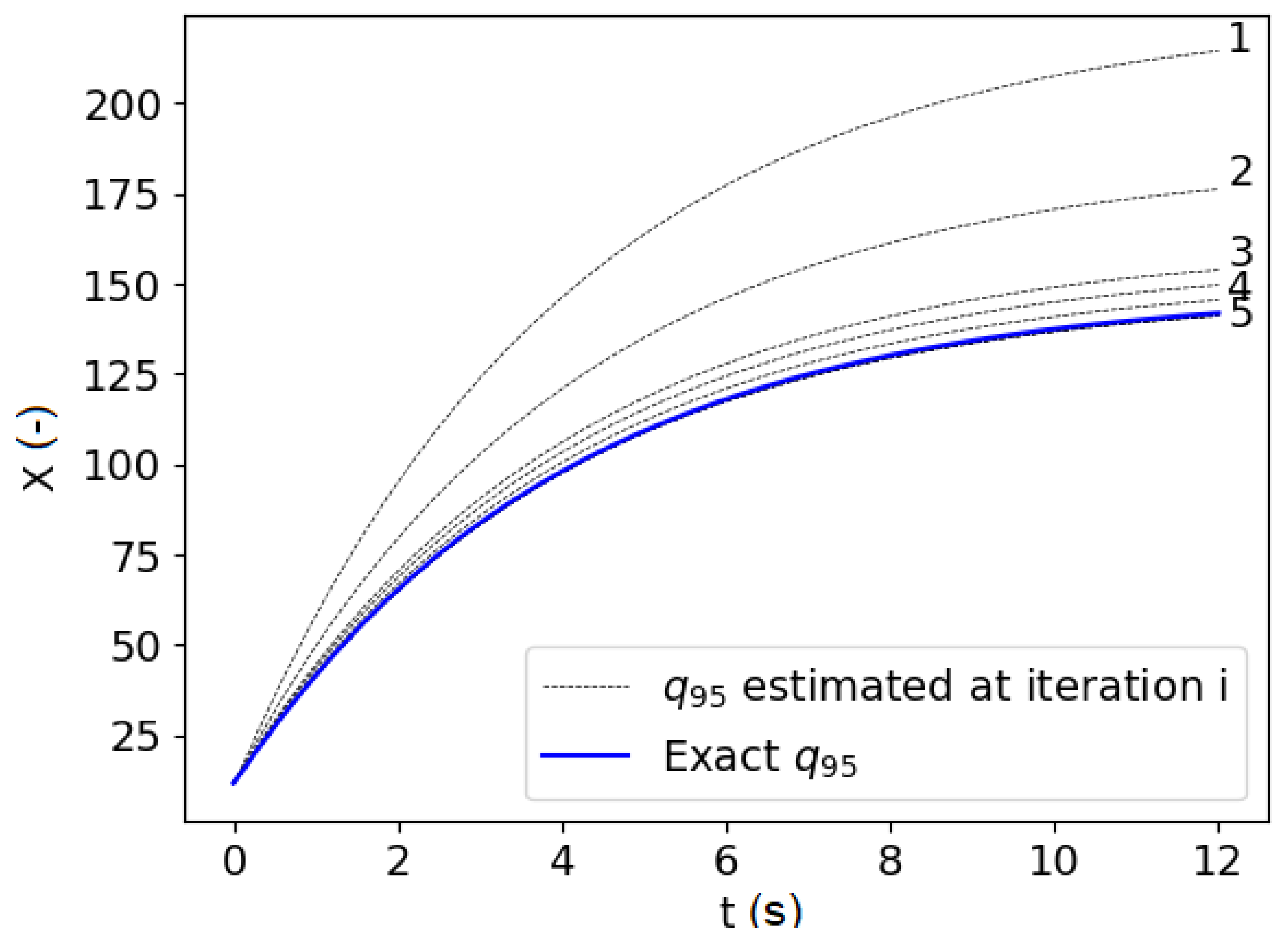 Applsci 12 10027 g008