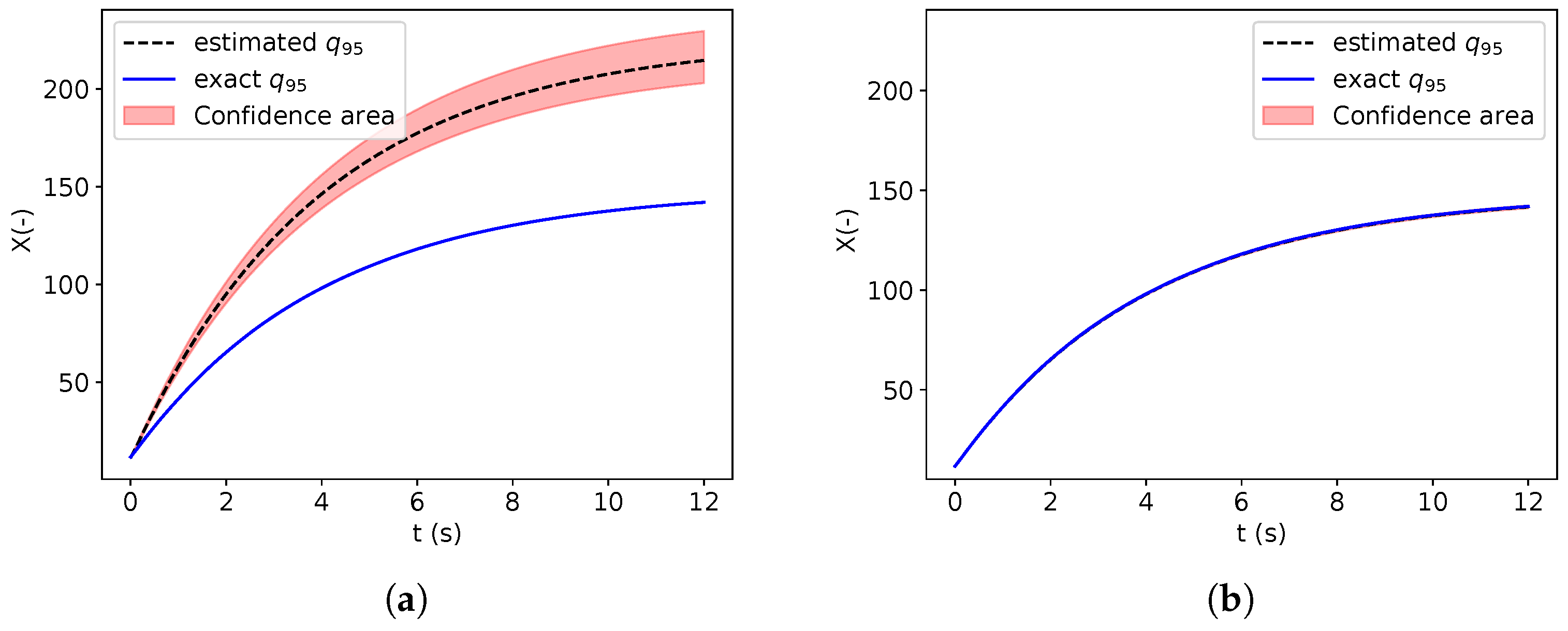 Applsci 12 10027 g009
