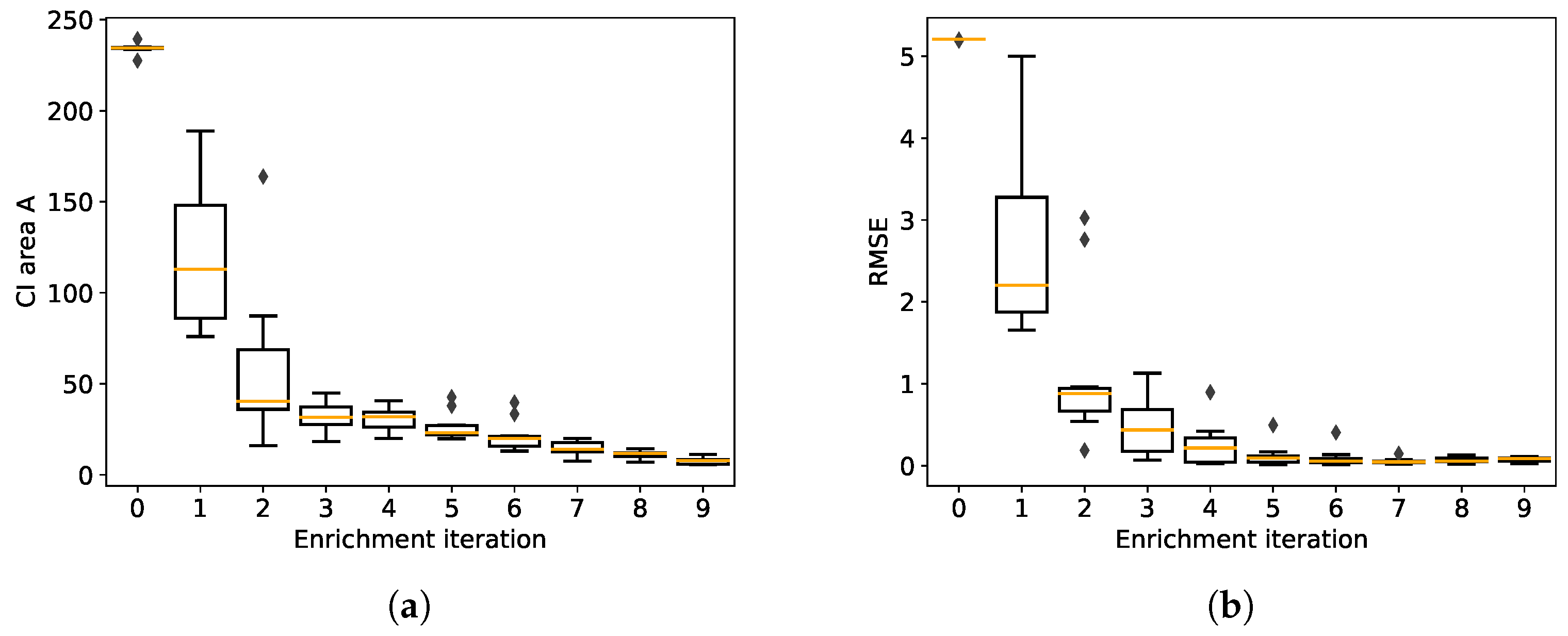 Applsci 12 10027 g010