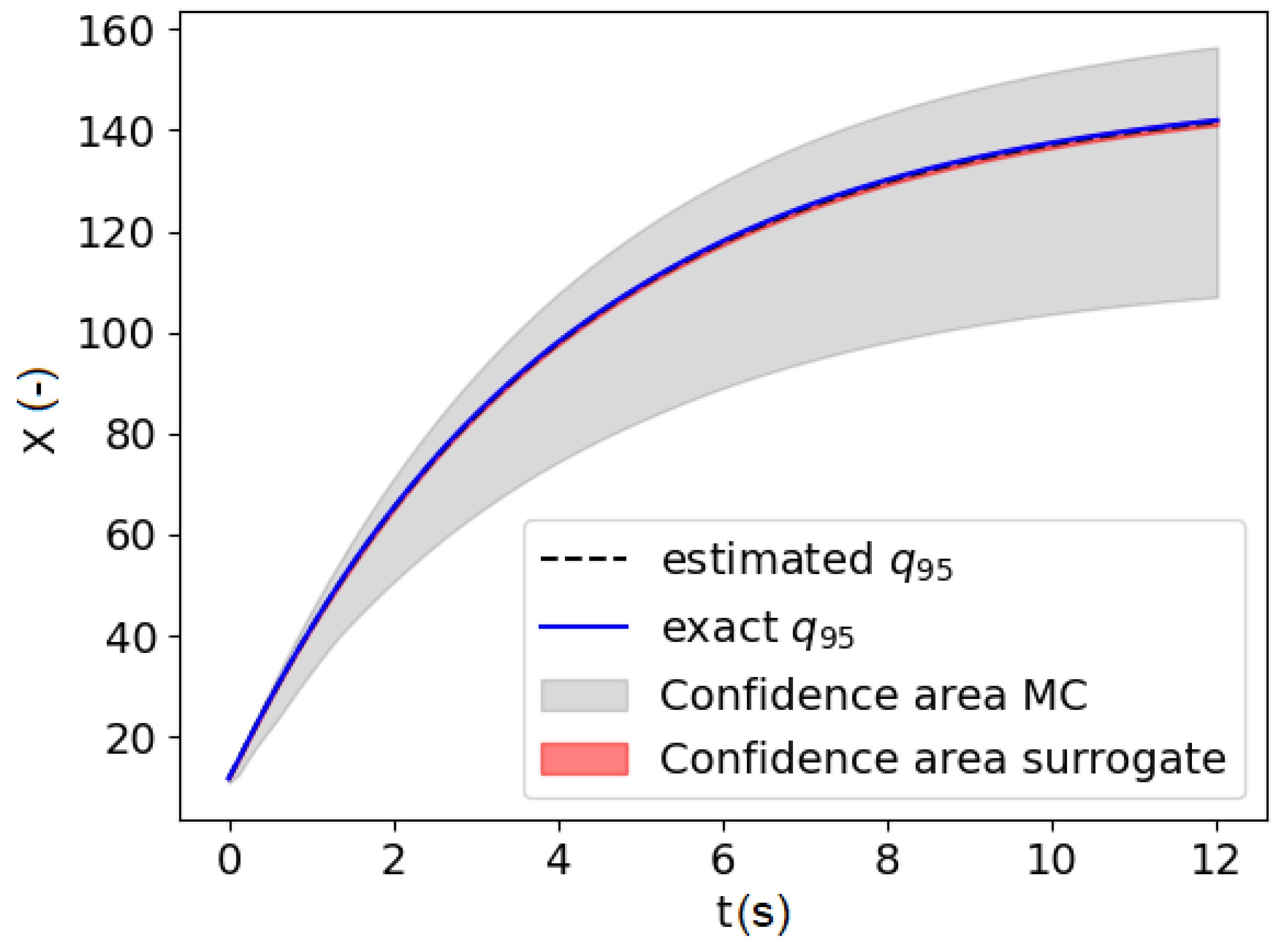 Applsci 12 10027 g011