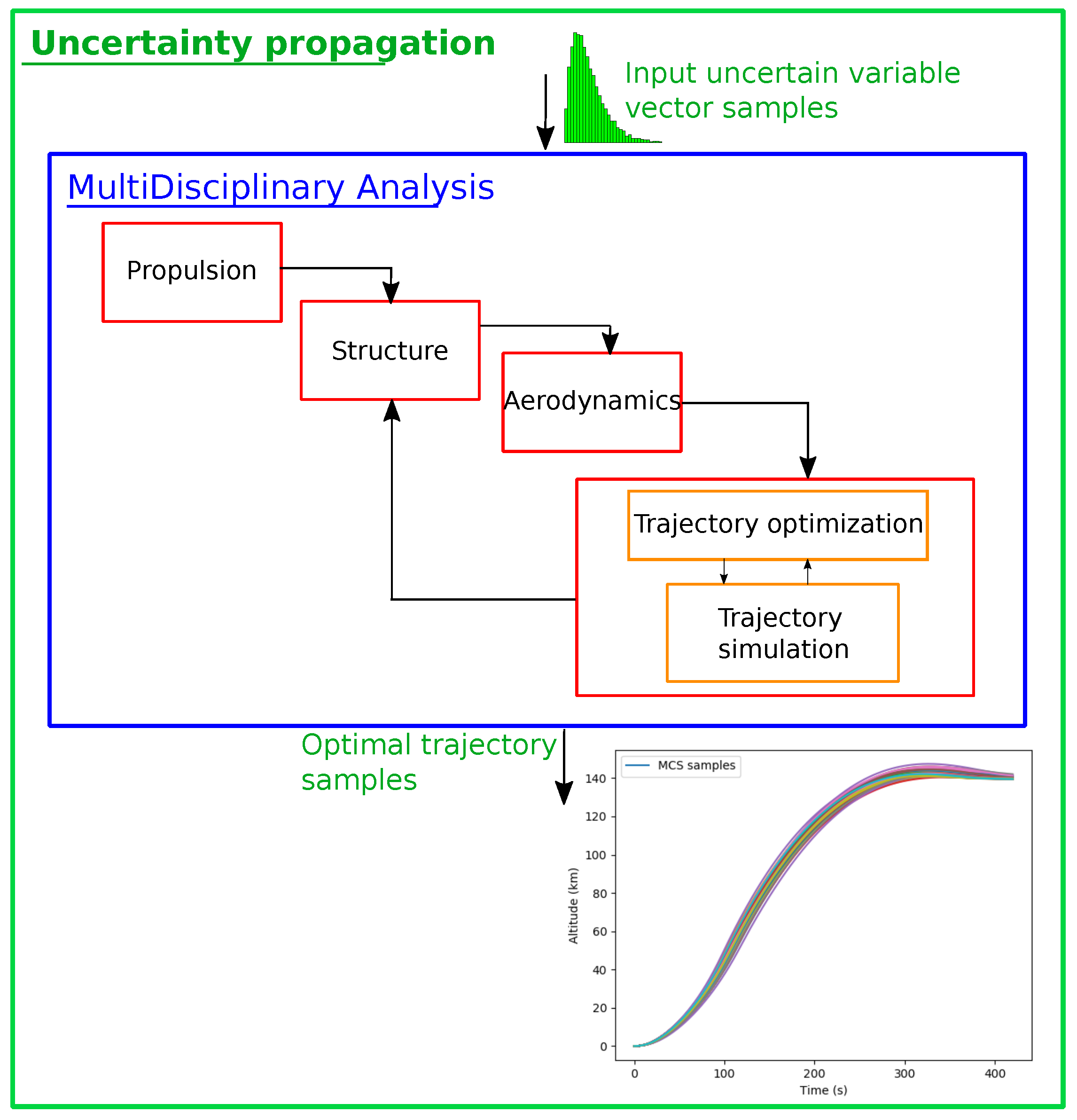 Applsci 12 10027 g012