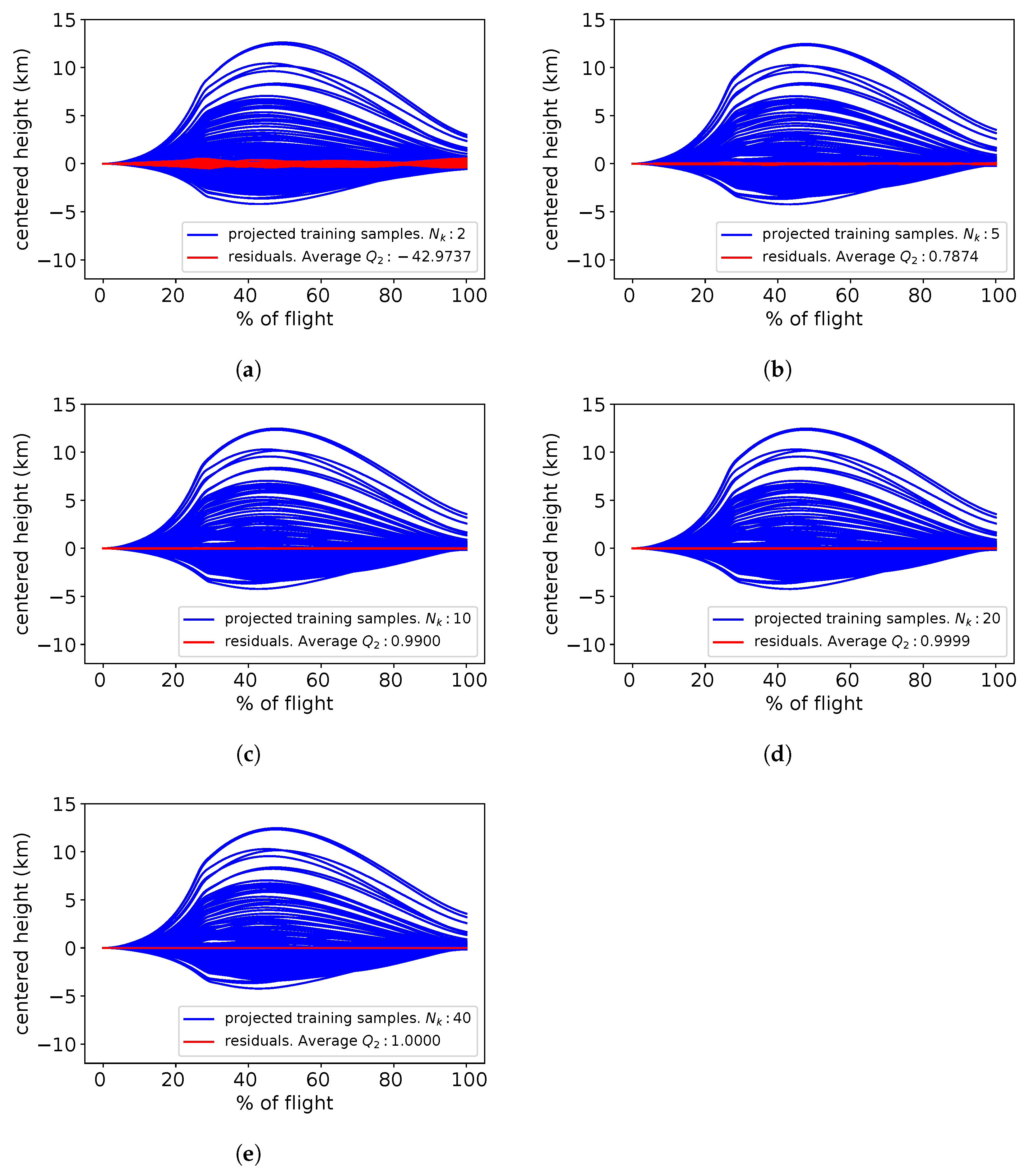 Applsci 12 10027 g015