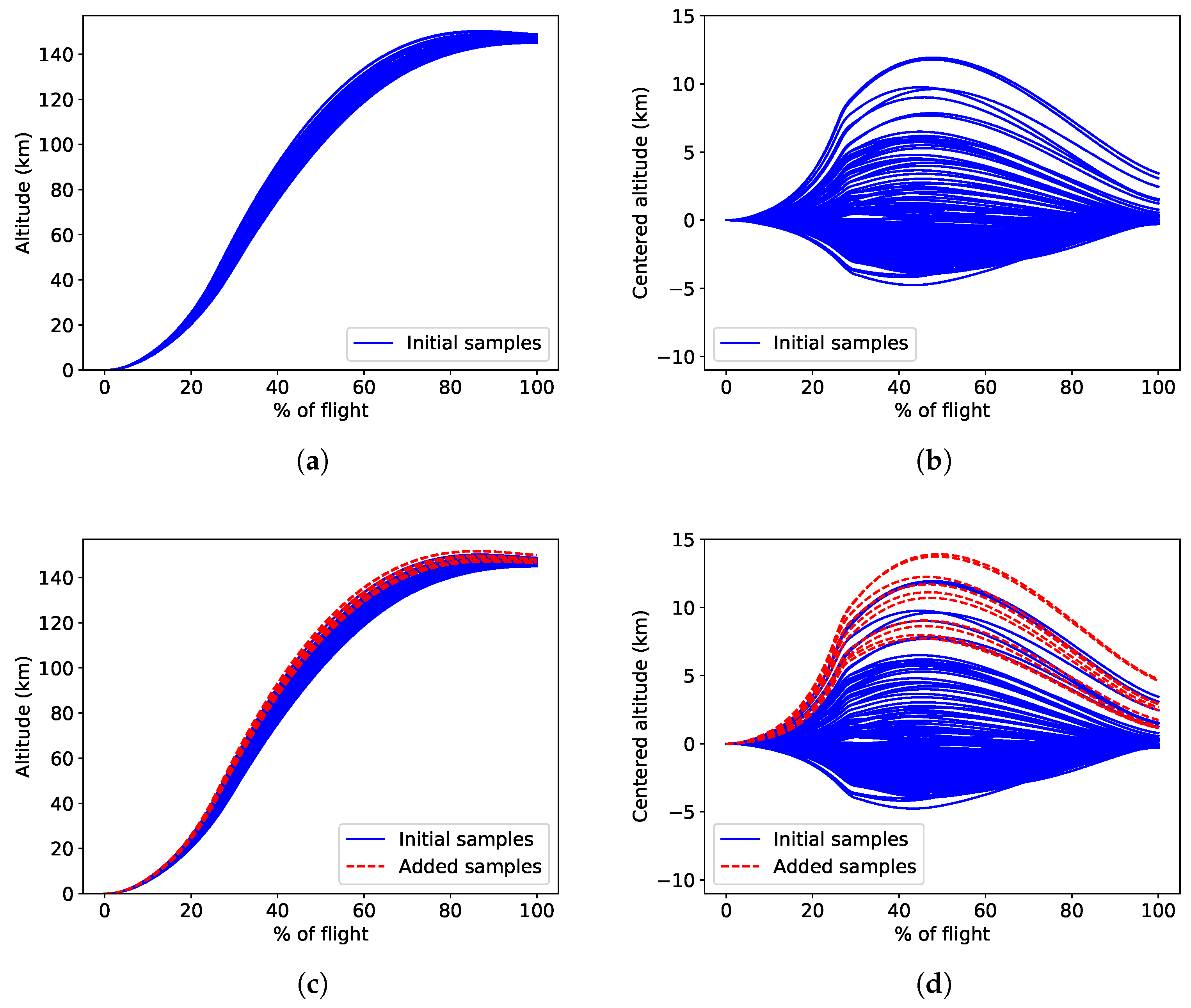 Applsci 12 10027 g016