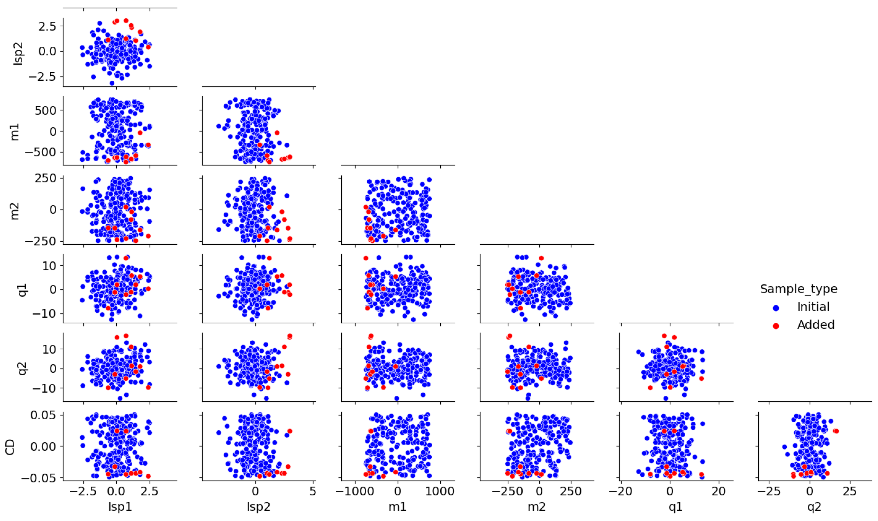 Applsci 12 10027 g017