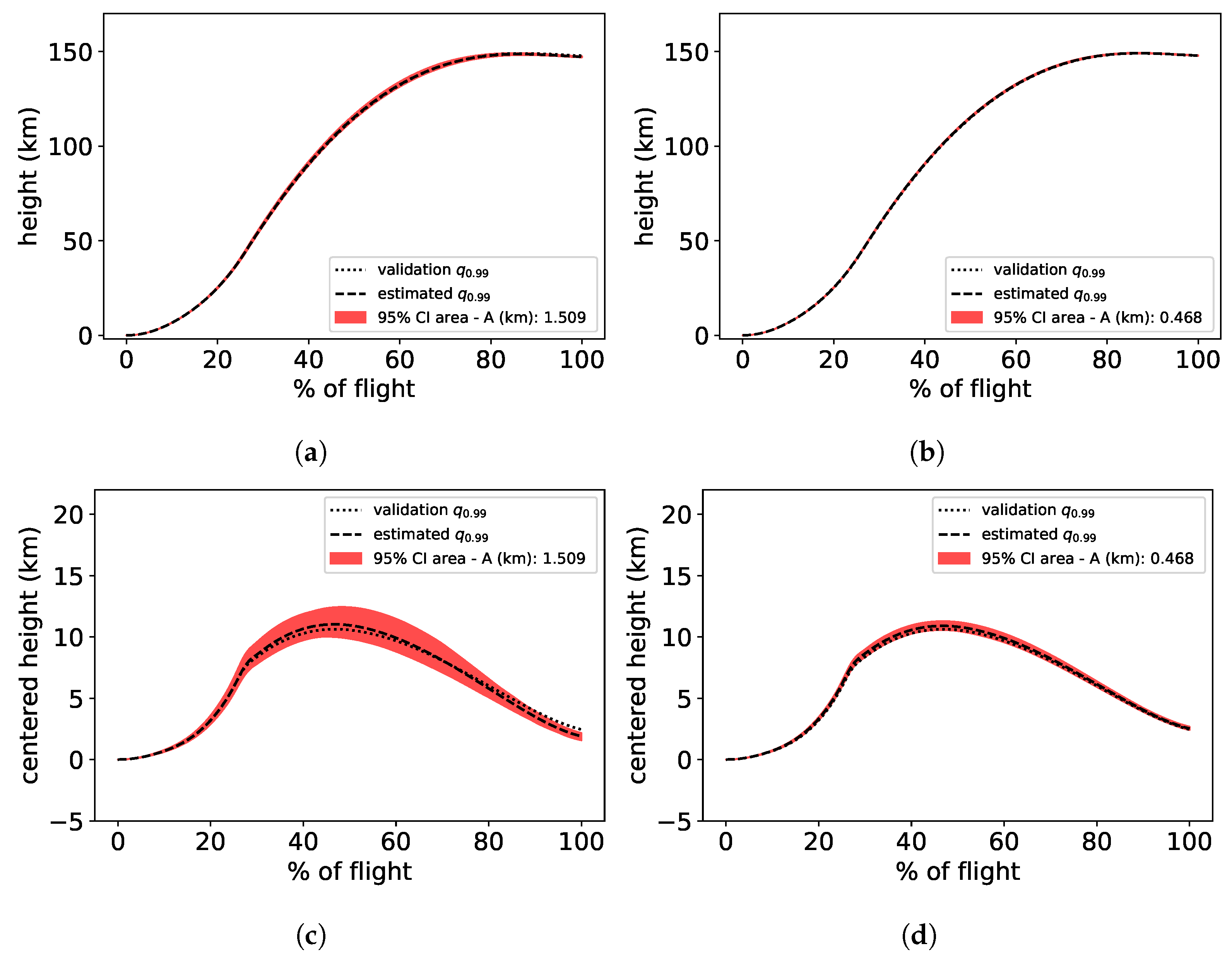 Applsci 12 10027 g018